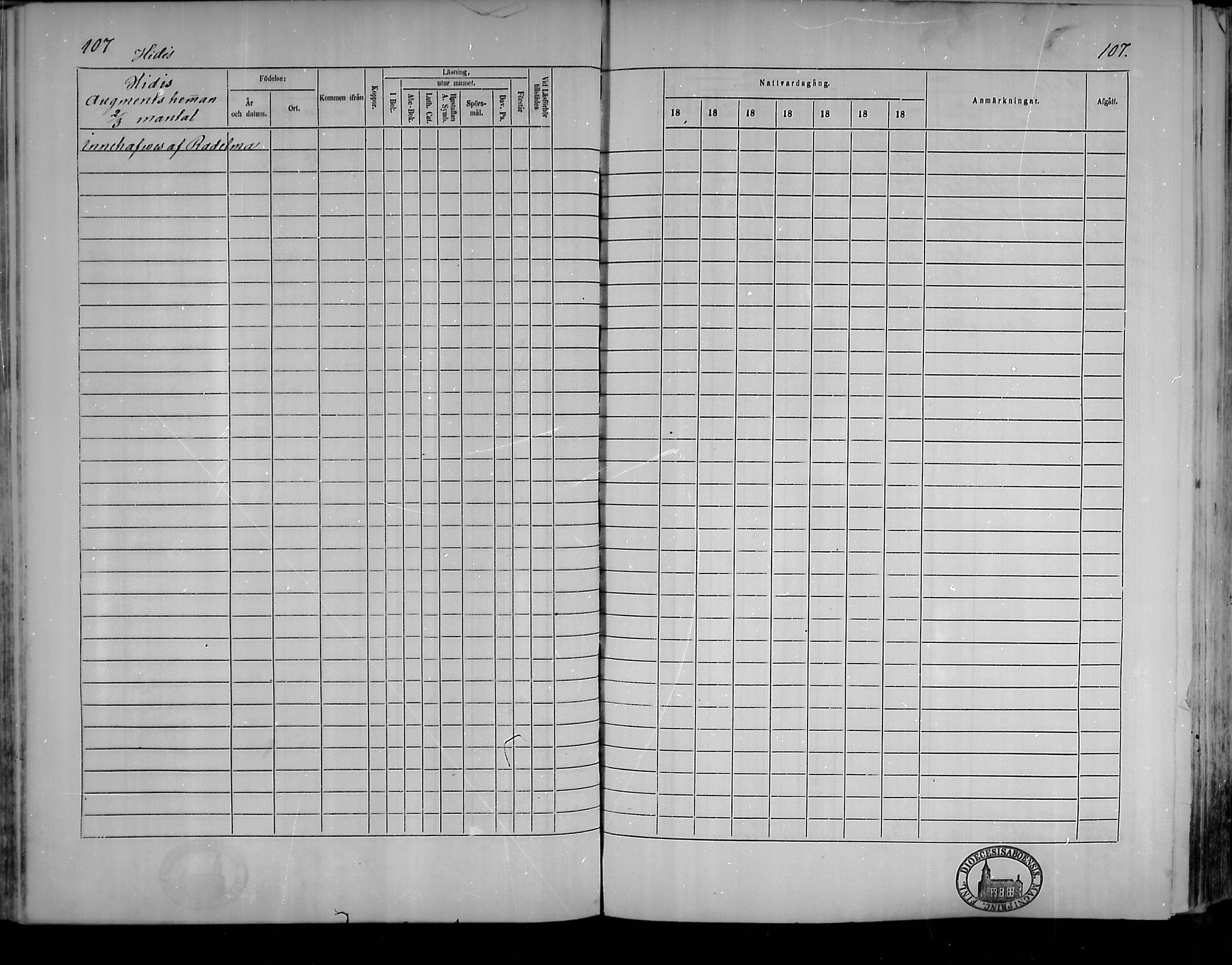 [ ../kirjat/Kirkonkirjat/piikkio/rippikirja_1861-1869_mko19-32/kuvat/103.jpg ]