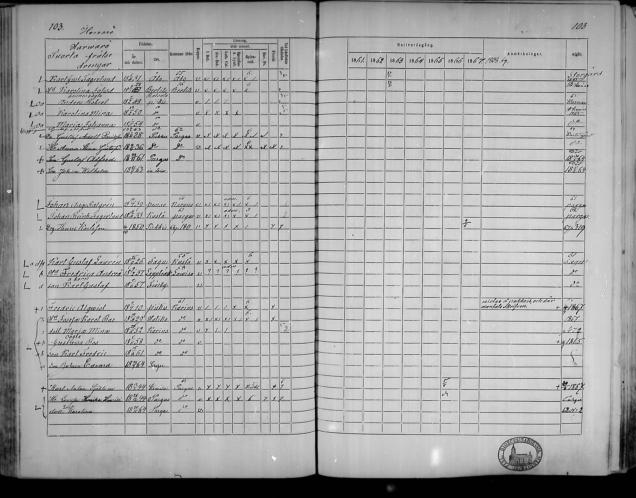 [ ../kirjat/Kirkonkirjat/piikkio/rippikirja_1861-1869_mko19-32/kuvat/99.jpg ]
