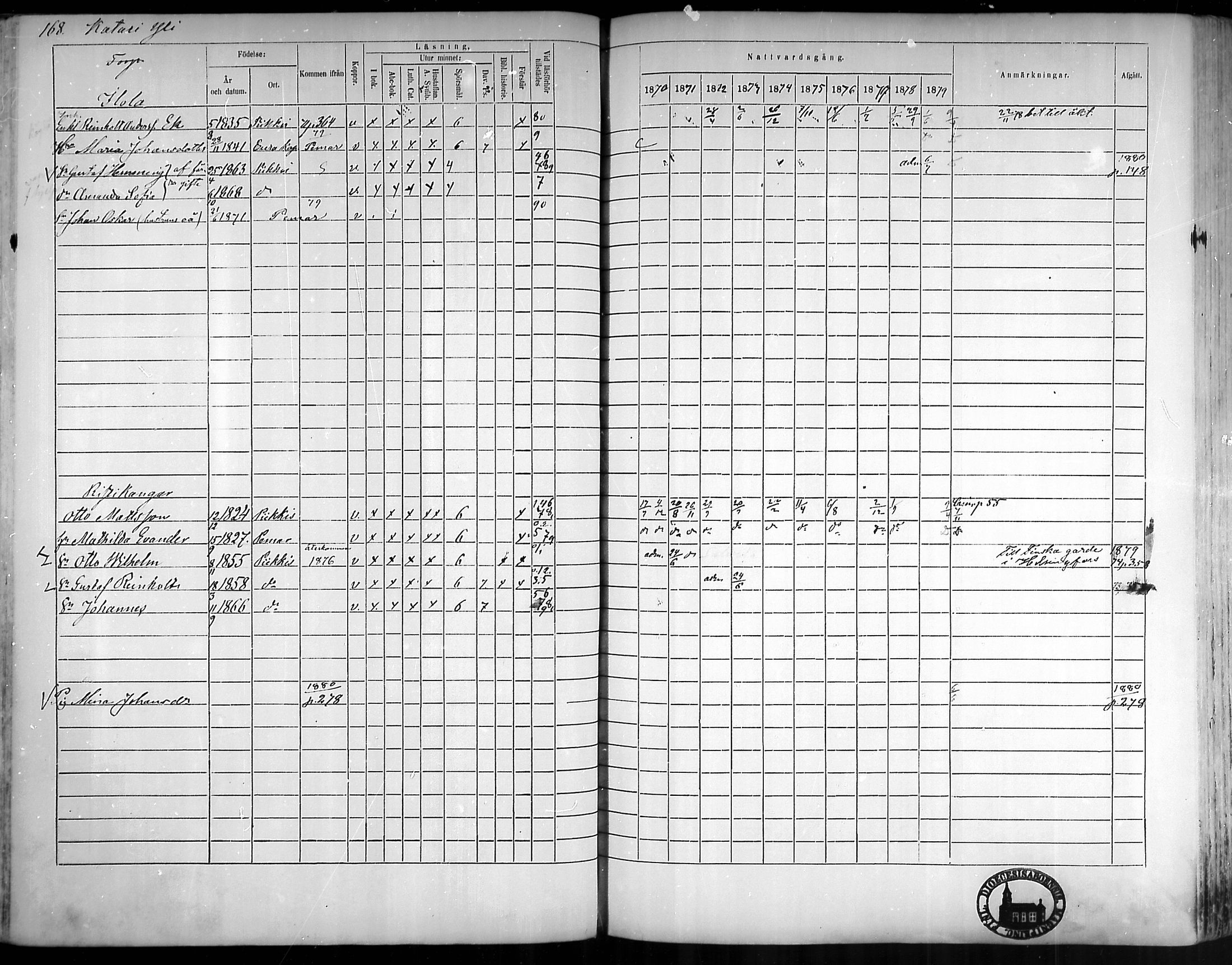 [ ../kirjat/Kirkonkirjat/piikkio/rippikirja_1870-1880_mko33-47/kuvat/154.jpg ]
