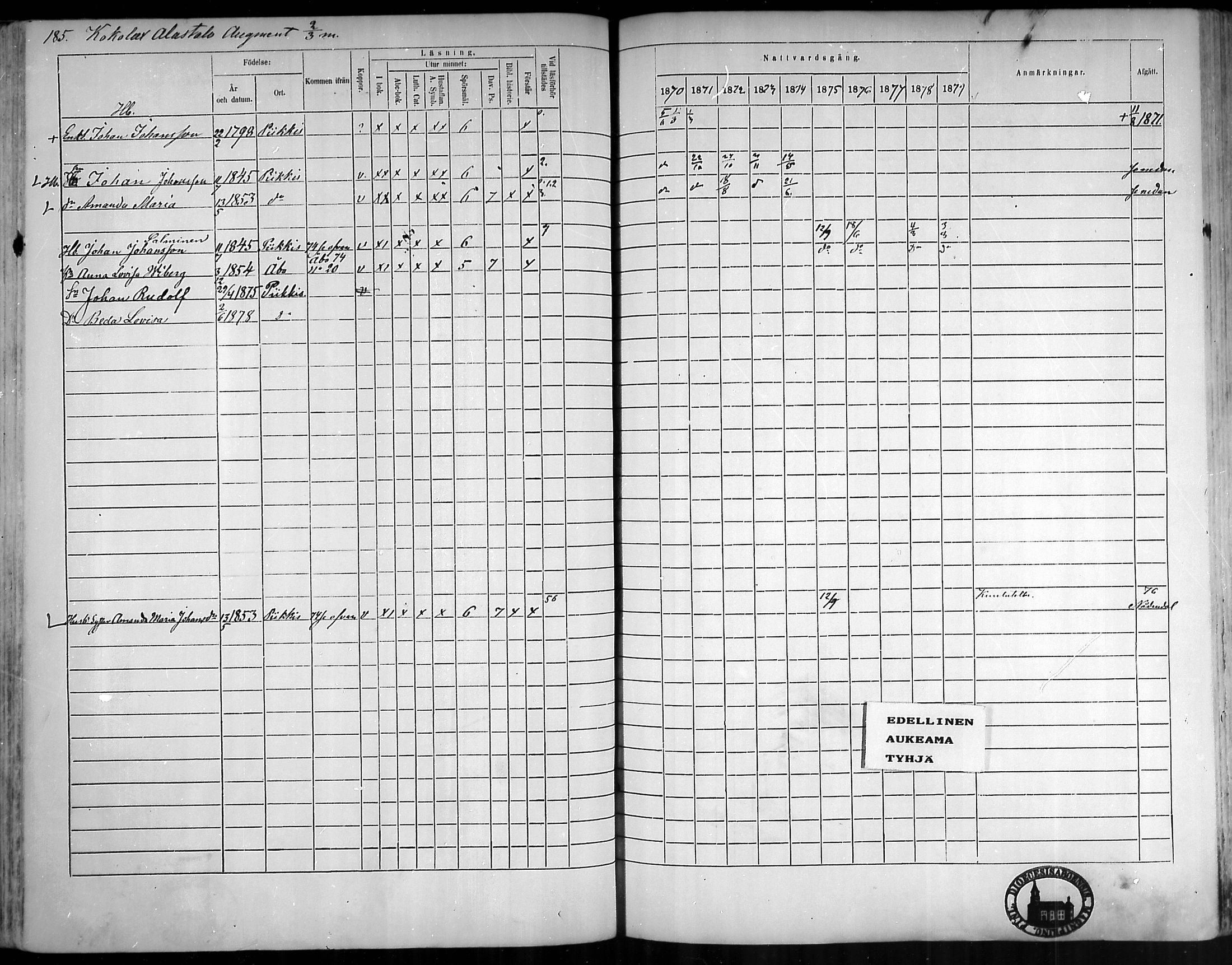 [ ../kirjat/Kirkonkirjat/piikkio/rippikirja_1870-1880_mko33-47/kuvat/169.jpg ]