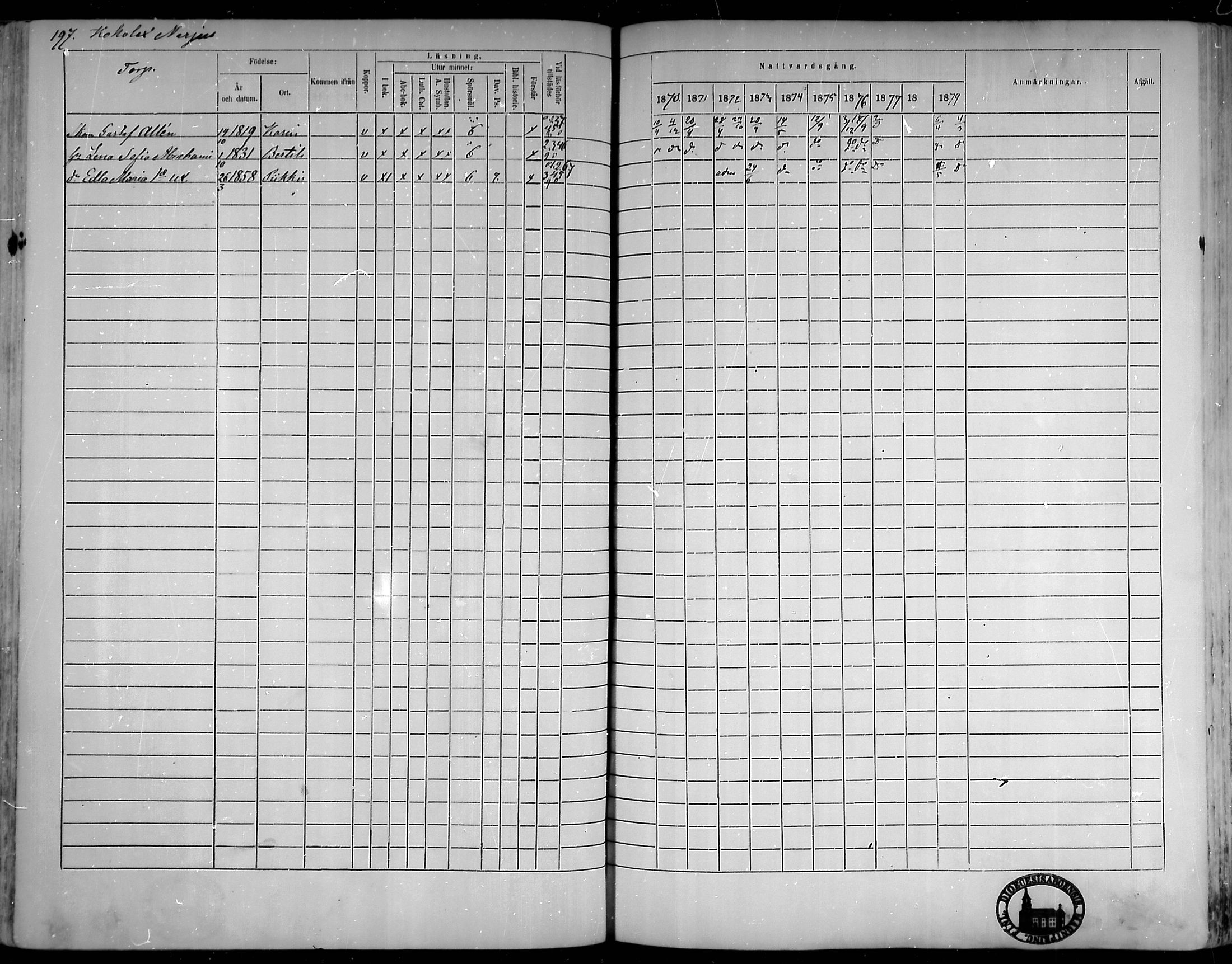 [ ../kirjat/Kirkonkirjat/piikkio/rippikirja_1870-1880_mko33-47/kuvat/181.jpg ]