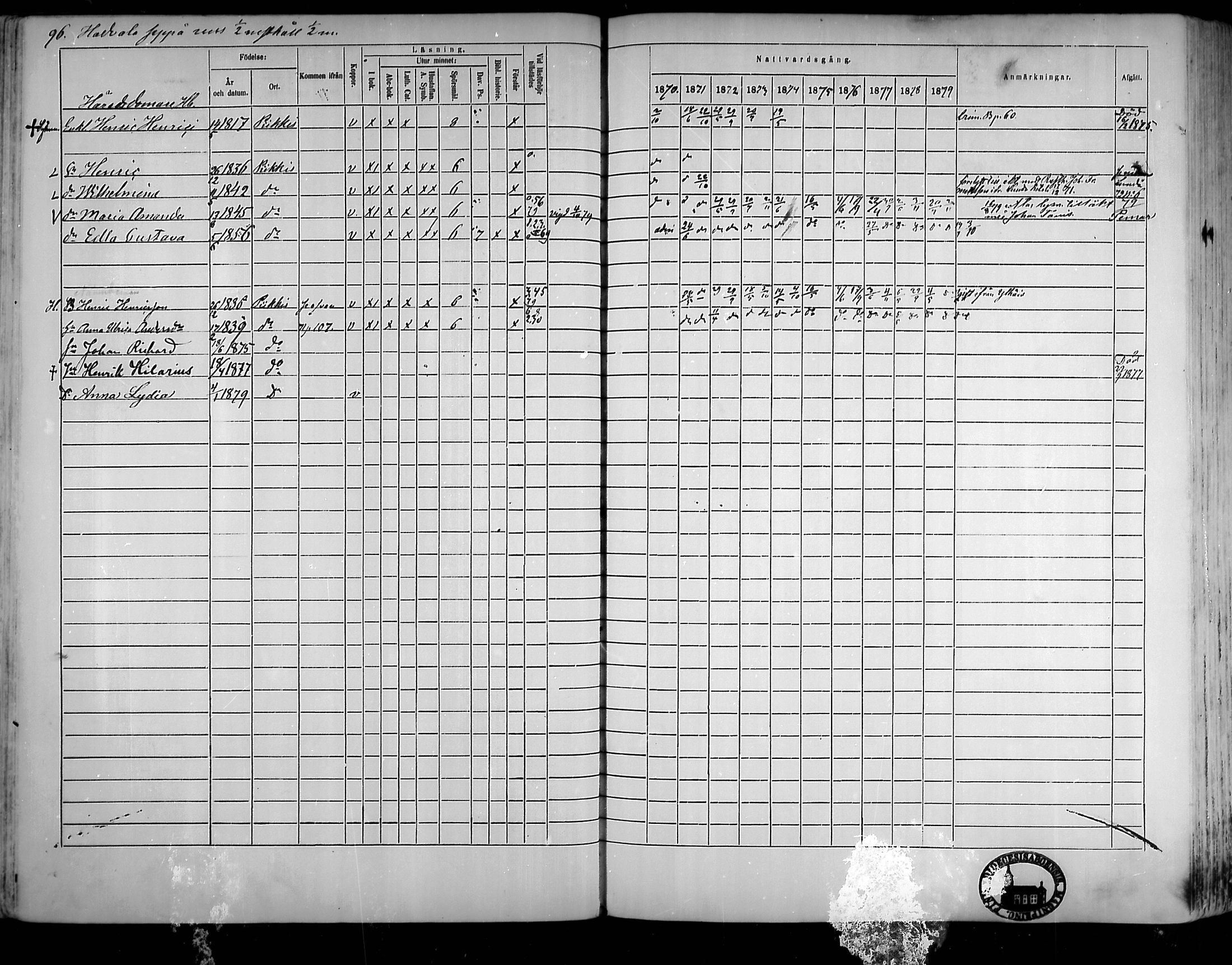 [ ../kirjat/Kirkonkirjat/piikkio/rippikirja_1870-1880_mko33-47/kuvat/89.jpg ]
