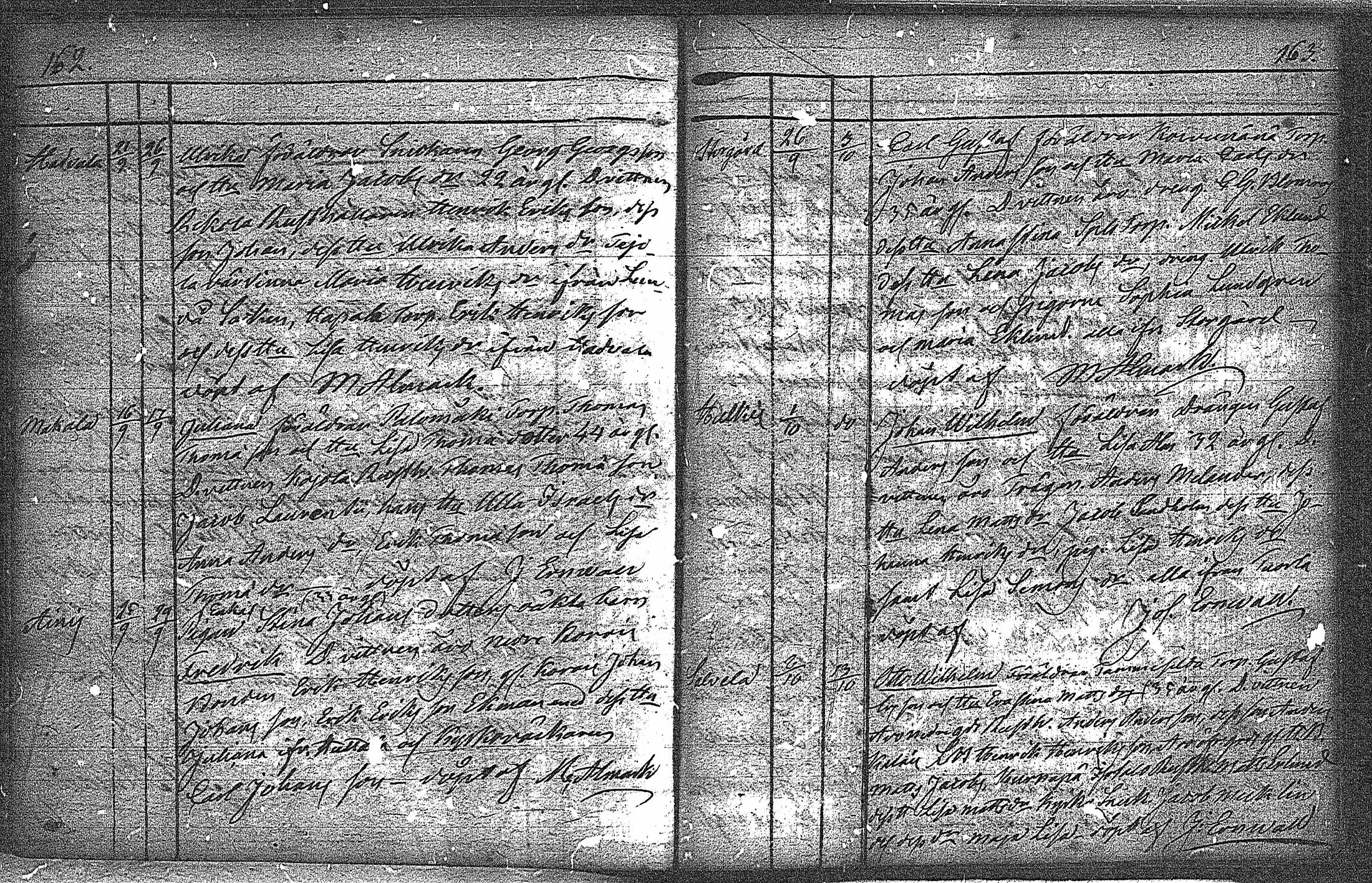 [ ../kirjat/Kirkonkirjat/piikkio/syntyneet_1782-1826_jk322/kuvat/340.jpg ]