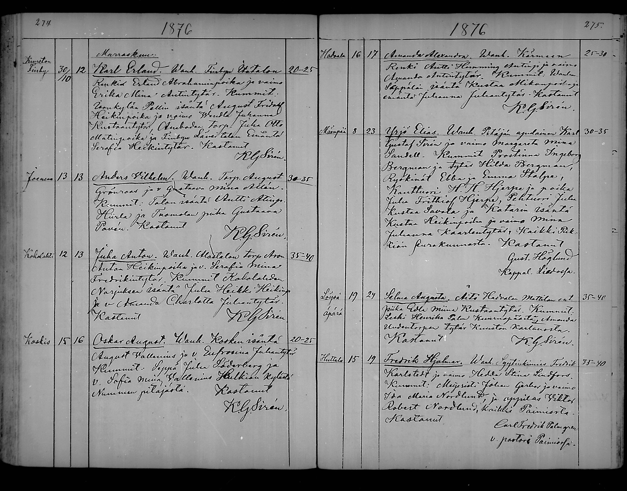 [ ../kirjat/Kirkonkirjat/piikkio/syntyneet_1856-1881_mko19-24/kuvat/110.jpg ]