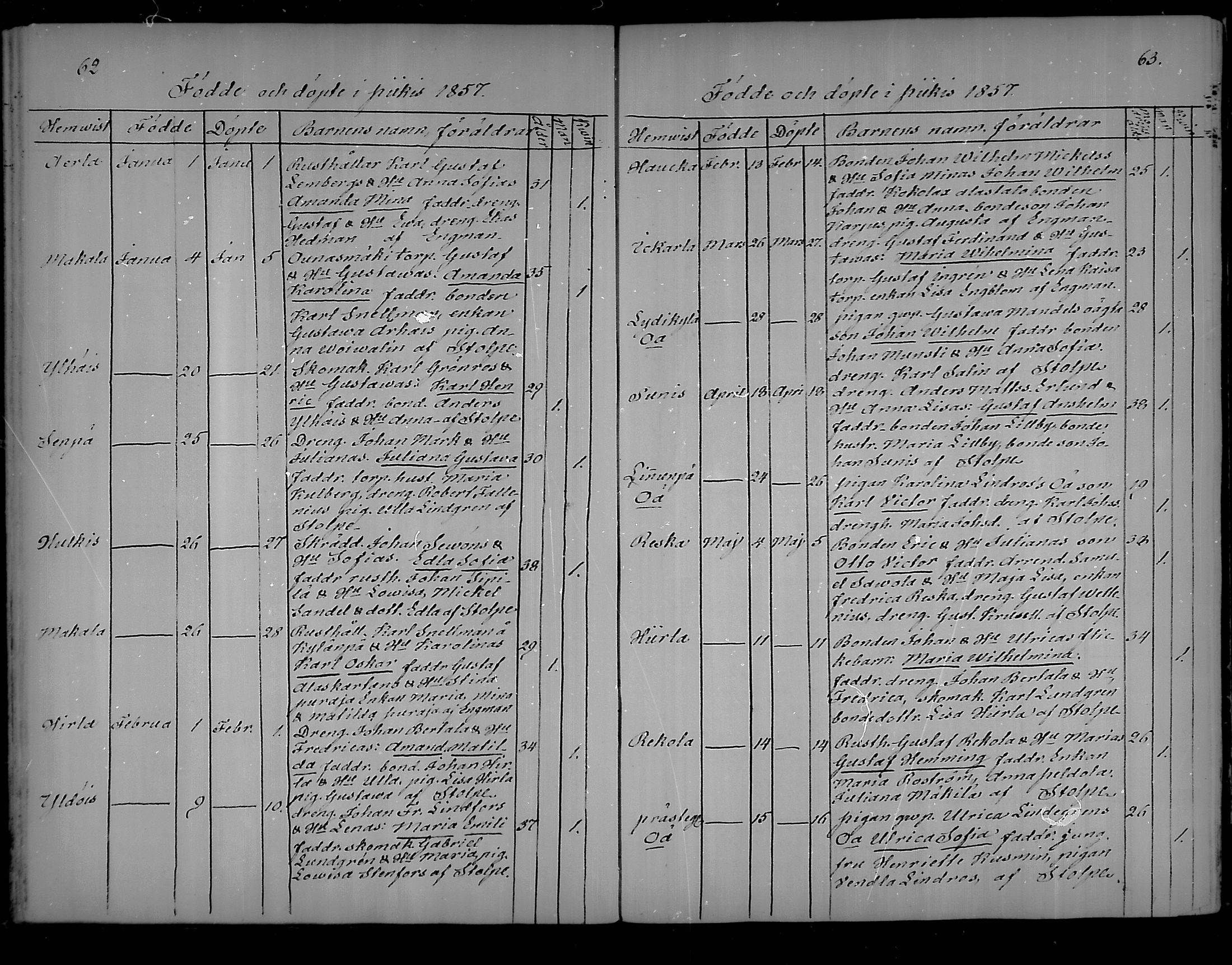 [ ../kirjat/Kirkonkirjat/piikkio/syntyneet_1856-1881_mko19-24/kuvat/3.jpg ]