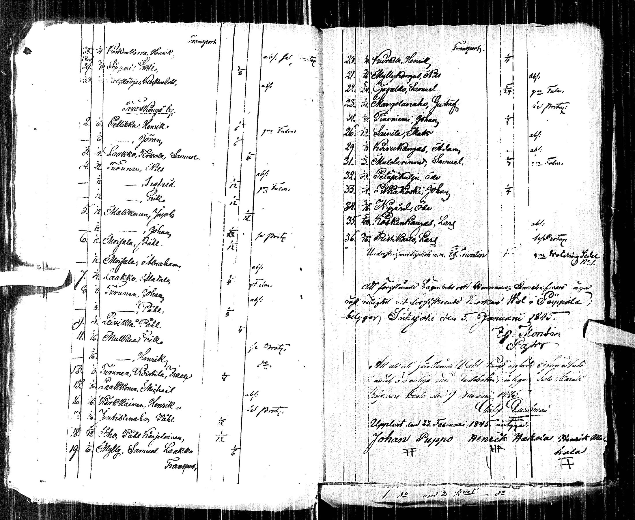 [ ../kirjat/Kirkonkirjat/piippola/asiakirjoja_1737-1847_ik21/kuvat/127.jpg ]