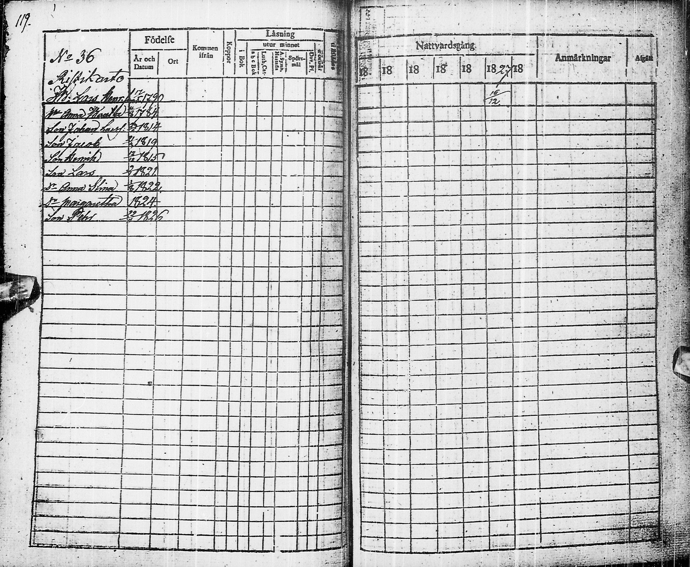 [ ../kirjat/Kirkonkirjat/piippola/rippikirja_1819-1828_ik15/kuvat/132.jpg ]