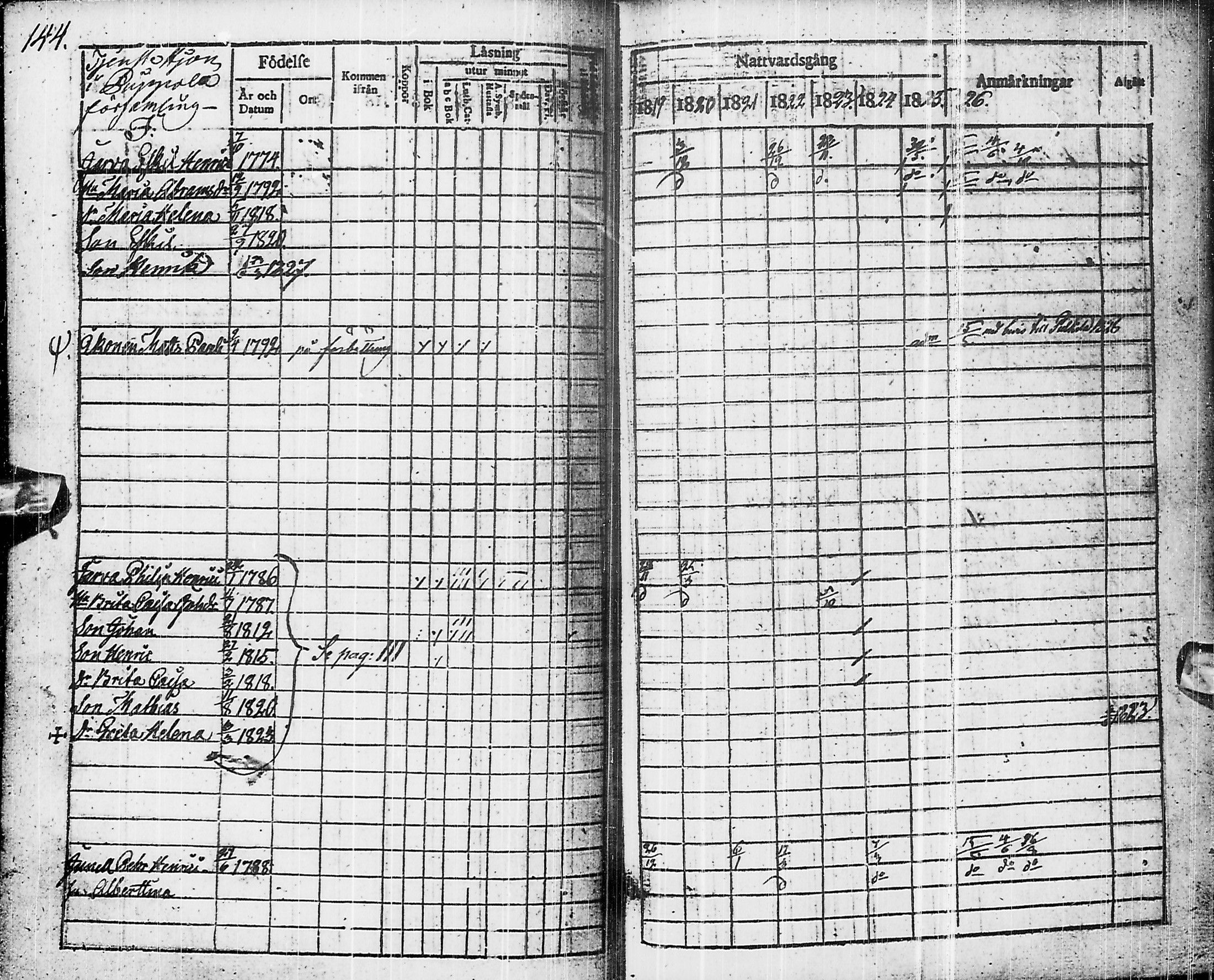 [ ../kirjat/Kirkonkirjat/piippola/rippikirja_1819-1828_ik15/kuvat/155.jpg ]