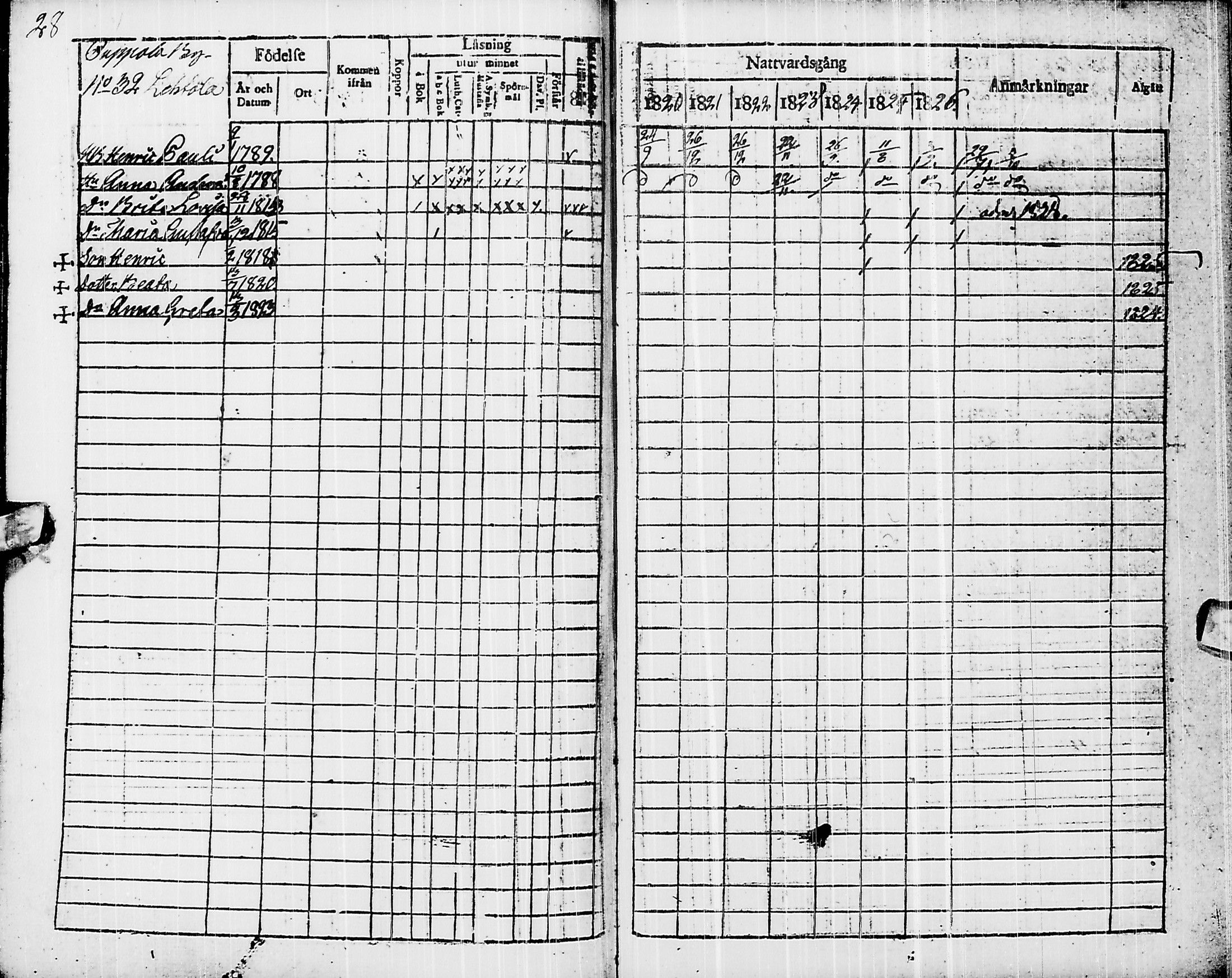 [ ../kirjat/Kirkonkirjat/piippola/rippikirja_1819-1828_ik15/kuvat/40.jpg ]