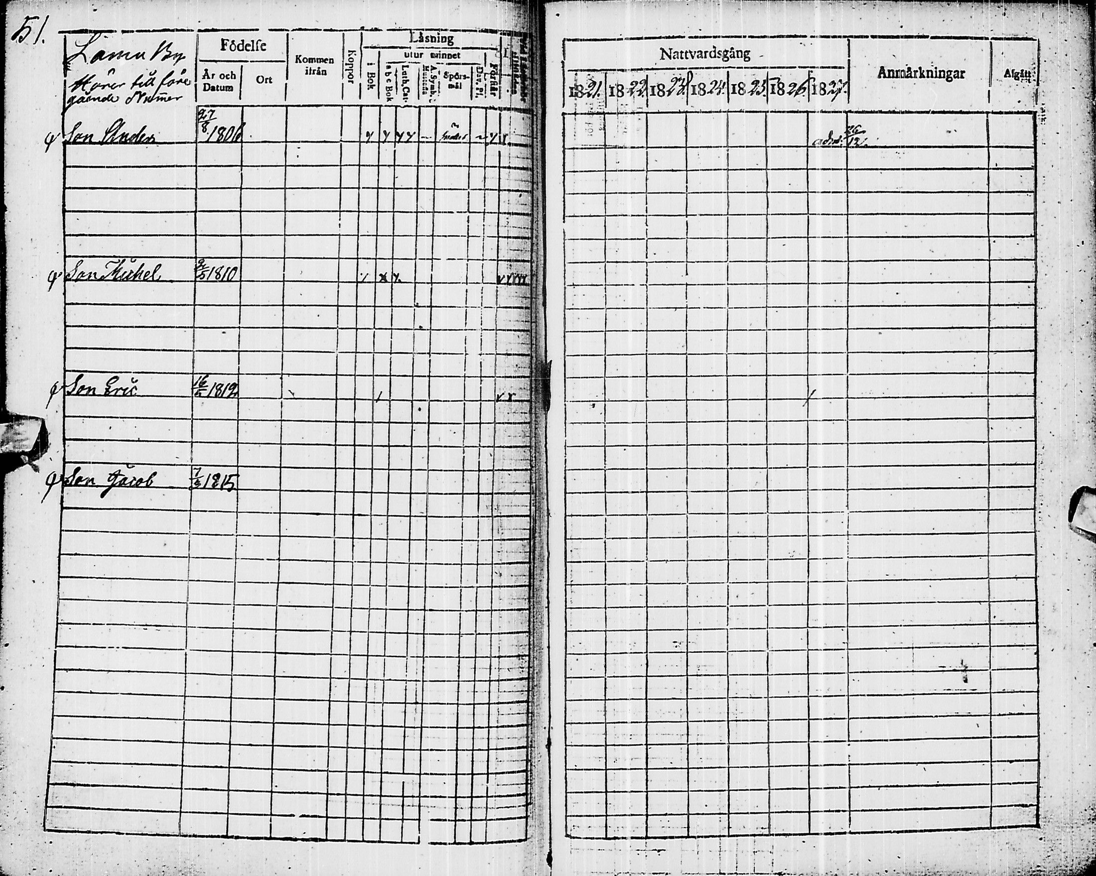 [ ../kirjat/Kirkonkirjat/piippola/rippikirja_1819-1828_ik15/kuvat/64.jpg ]