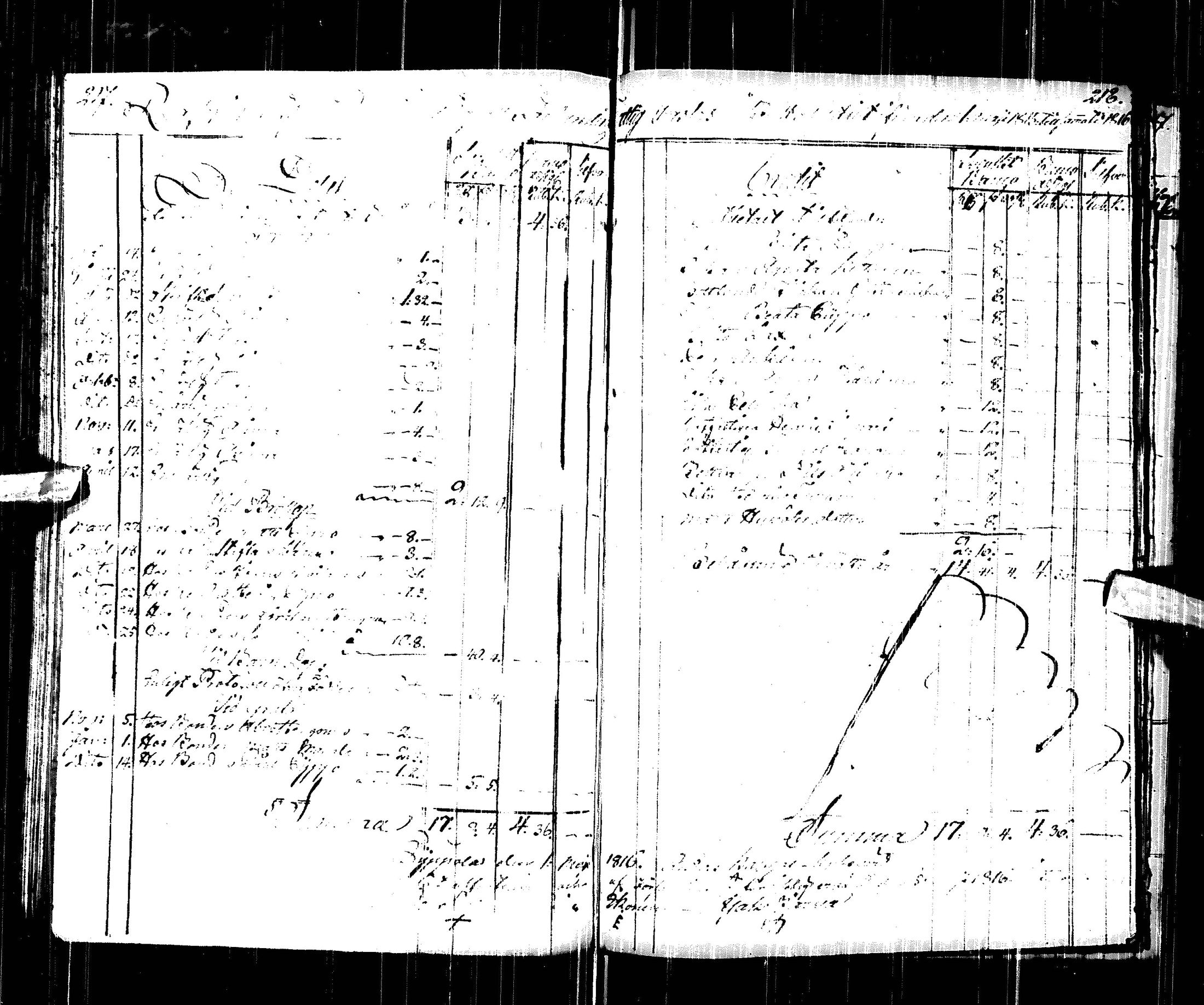 [ ../kirjat/Kirkonkirjat/piippola/tilit_1799-1830_ik21/kuvat/113.jpg ]