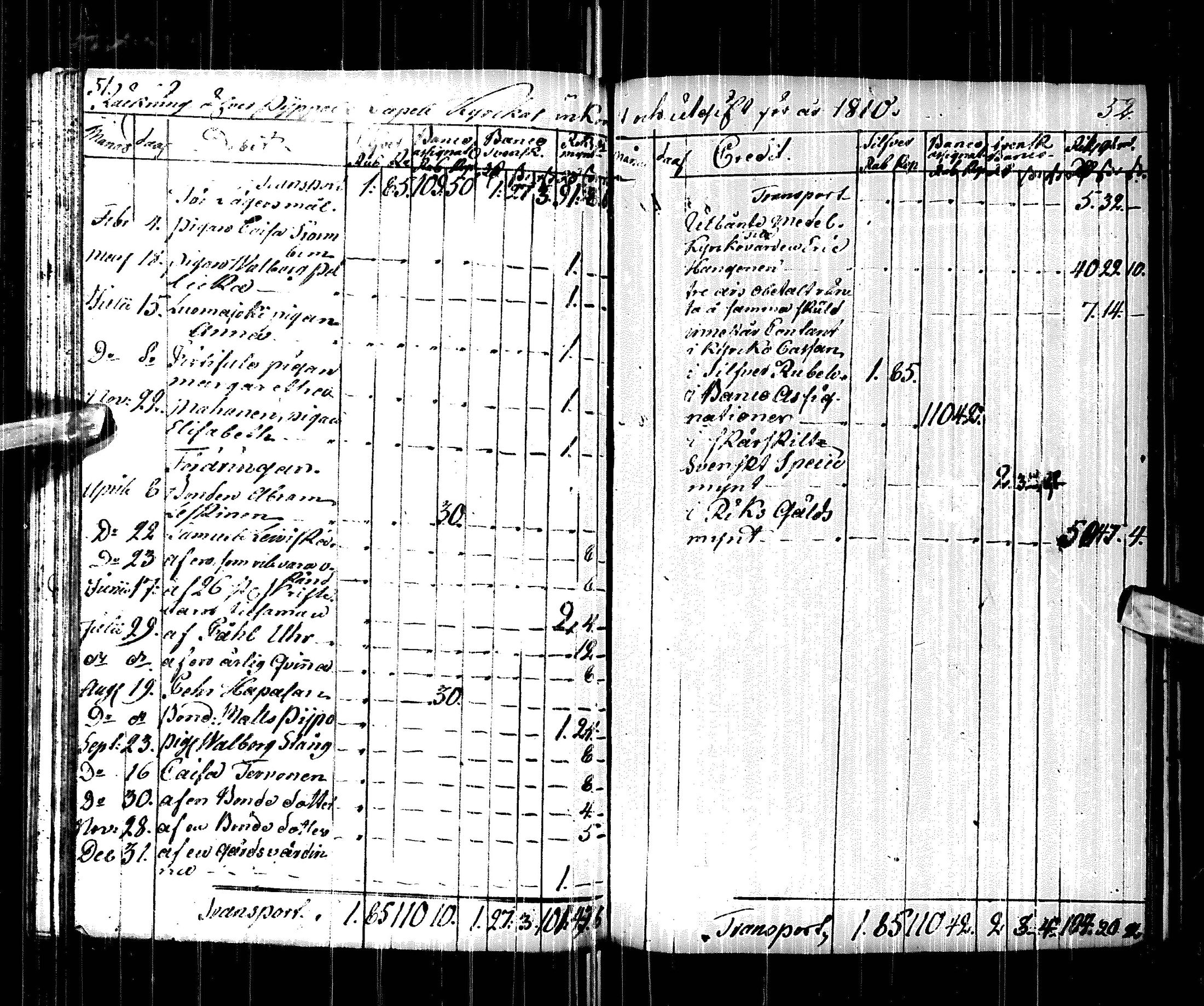 [ ../kirjat/Kirkonkirjat/piippola/tilit_1799-1830_ik21/kuvat/32.jpg ]