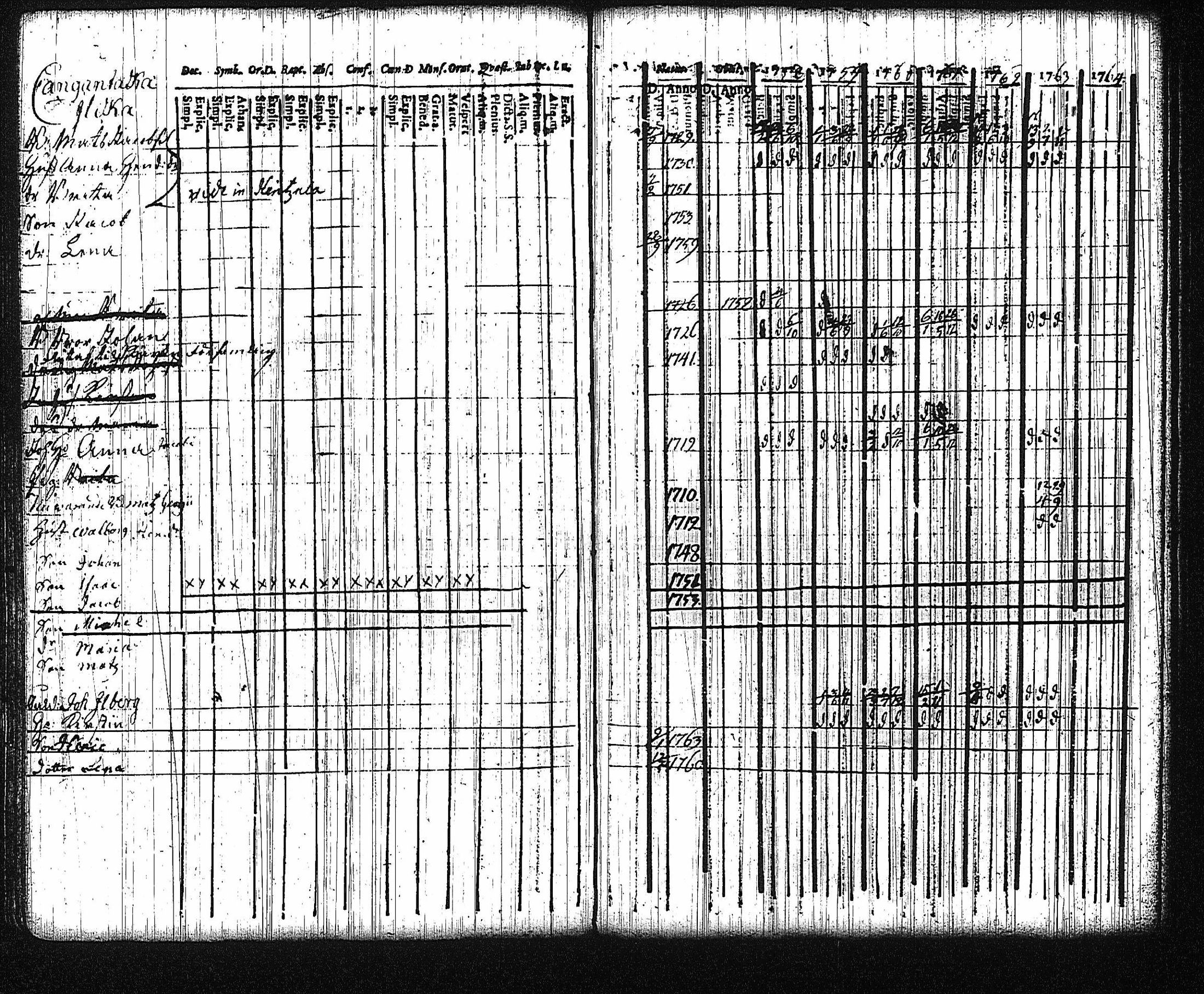 [ kuvat/112.jpg ]