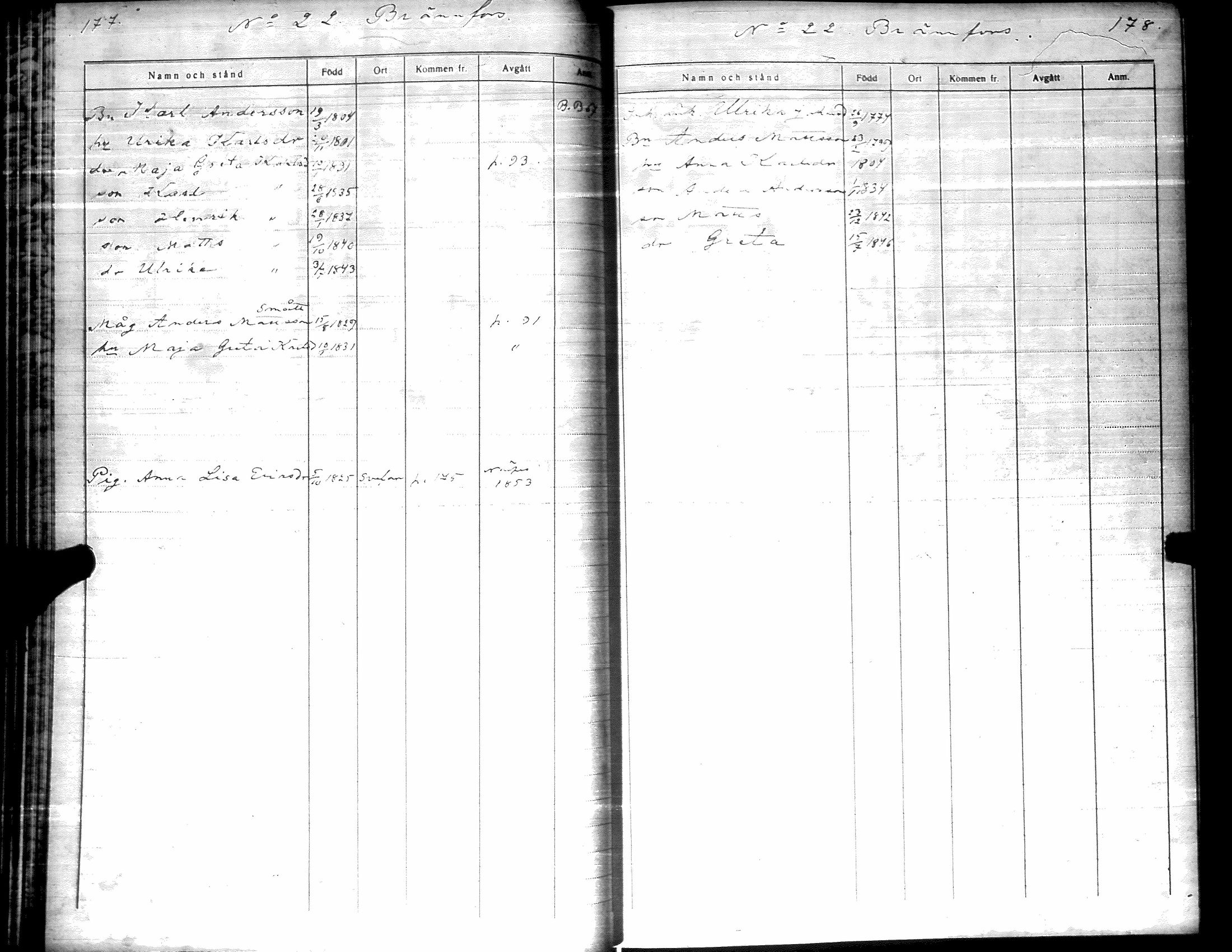 [ ../kirjat/Kirkonkirjat/pirttikyla/rippikirja_1849-1855_uk196-197/kuvat/102.jpg ]