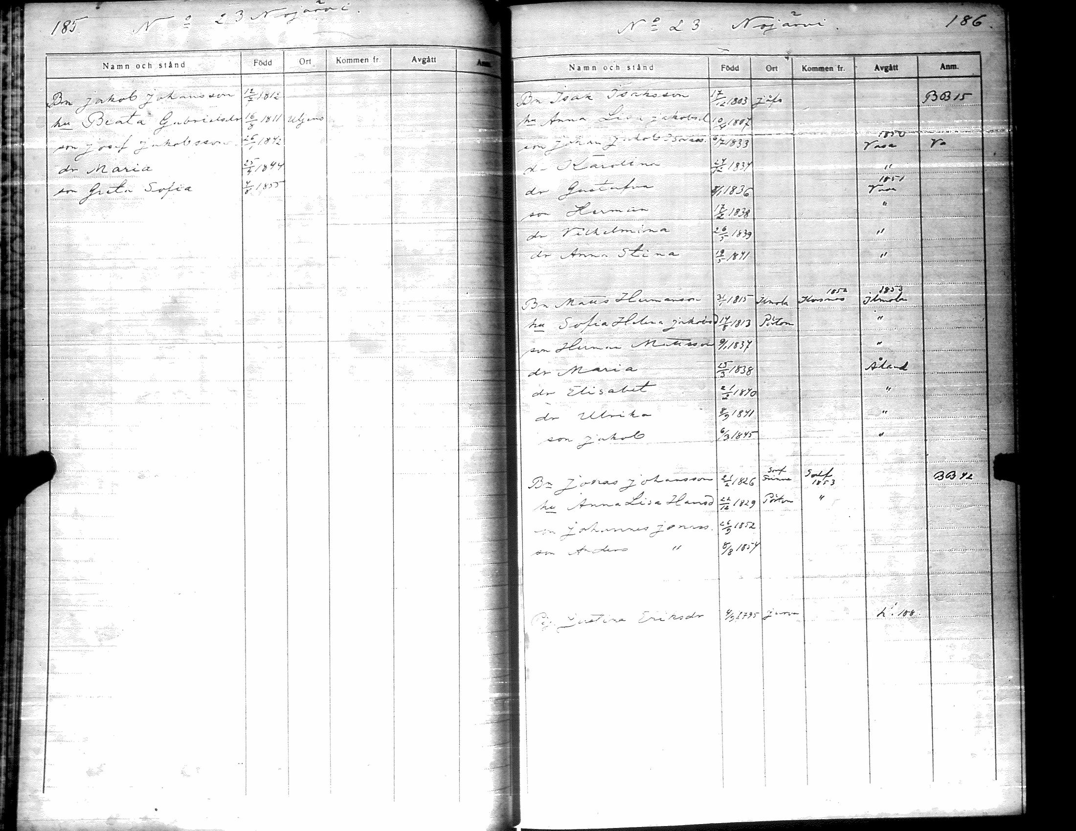 [ ../kirjat/Kirkonkirjat/pirttikyla/rippikirja_1849-1855_uk196-197/kuvat/106.jpg ]