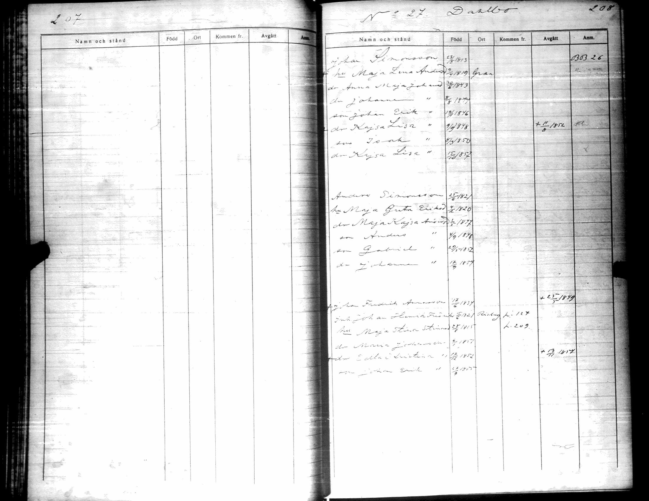 [ ../kirjat/Kirkonkirjat/pirttikyla/rippikirja_1849-1855_uk196-197/kuvat/117.jpg ]