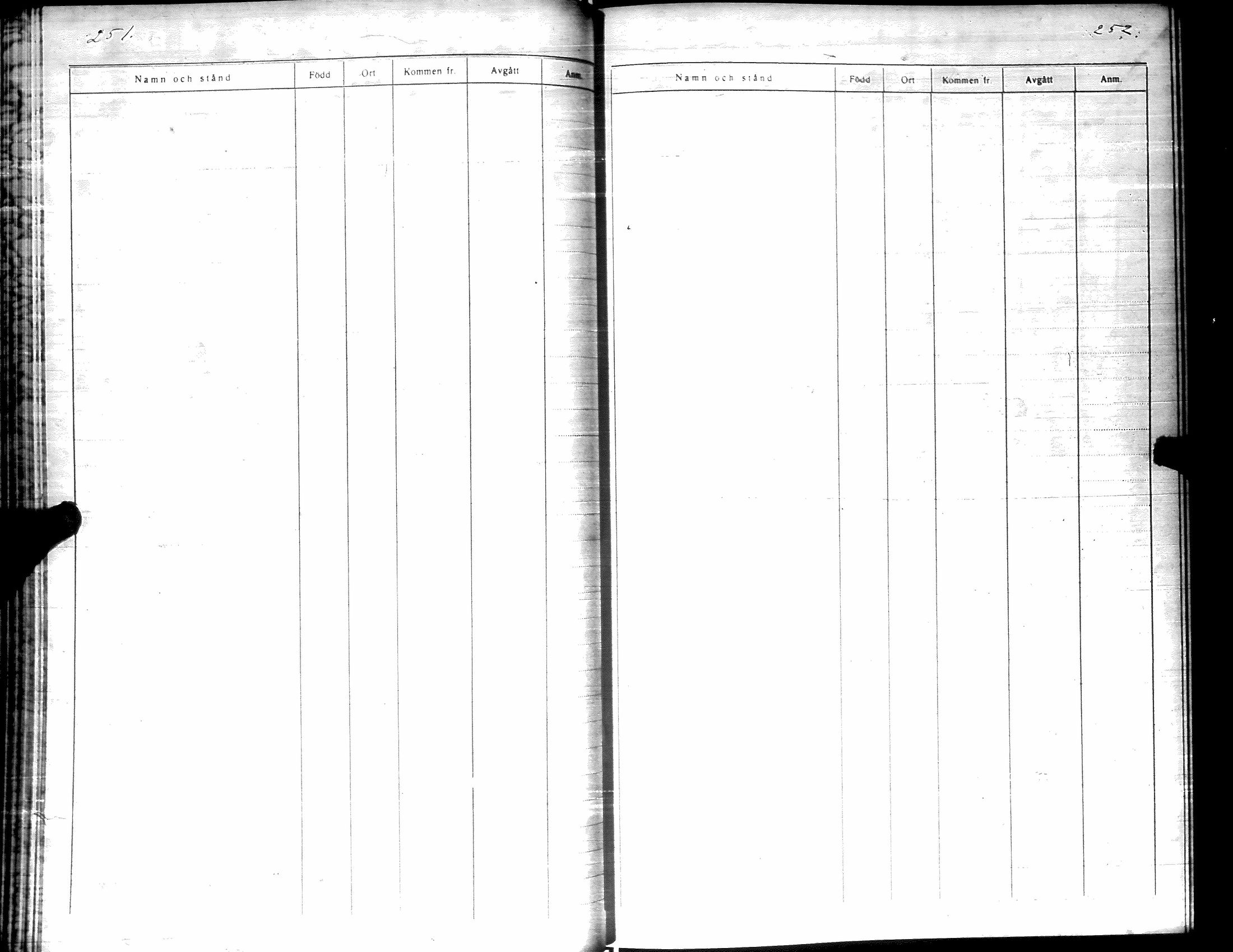 [ ../kirjat/Kirkonkirjat/pirttikyla/rippikirja_1849-1855_uk196-197/kuvat/139.jpg ]