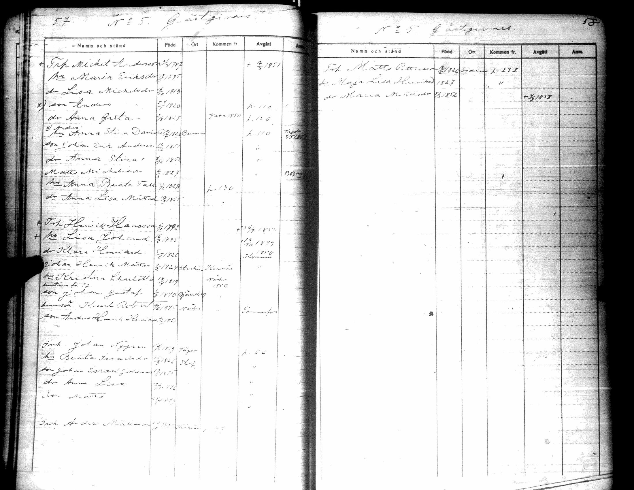 [ ../kirjat/Kirkonkirjat/pirttikyla/rippikirja_1849-1855_uk196-197/kuvat/35.jpg ]