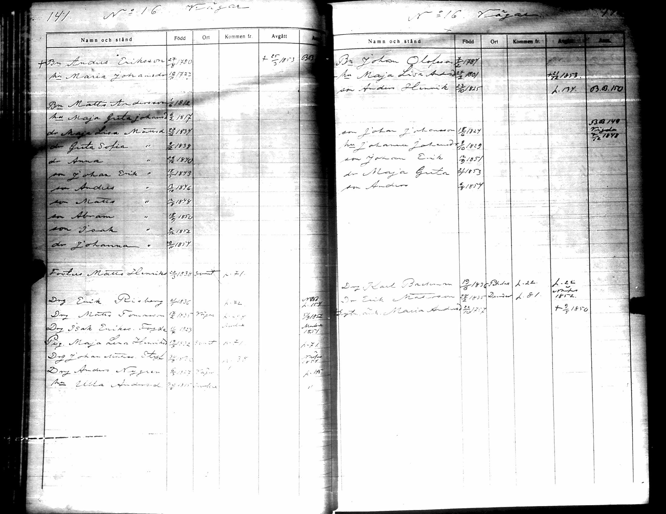 [ ../kirjat/Kirkonkirjat/pirttikyla/rippikirja_1849-1855_uk196-197/kuvat/84.jpg ]