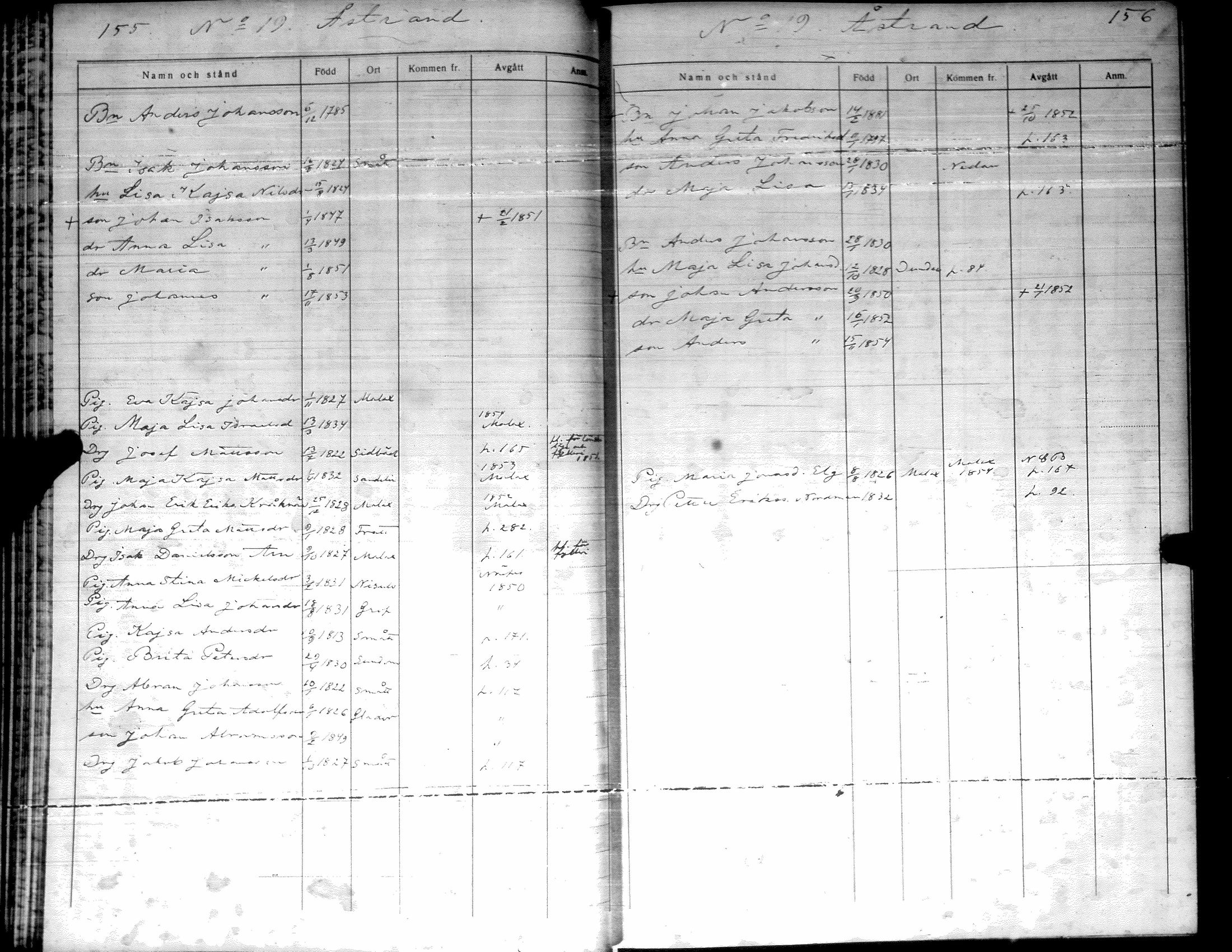 [ ../kirjat/Kirkonkirjat/pirttikyla/rippikirja_1849-1855_uk196-197/kuvat/91.jpg ]