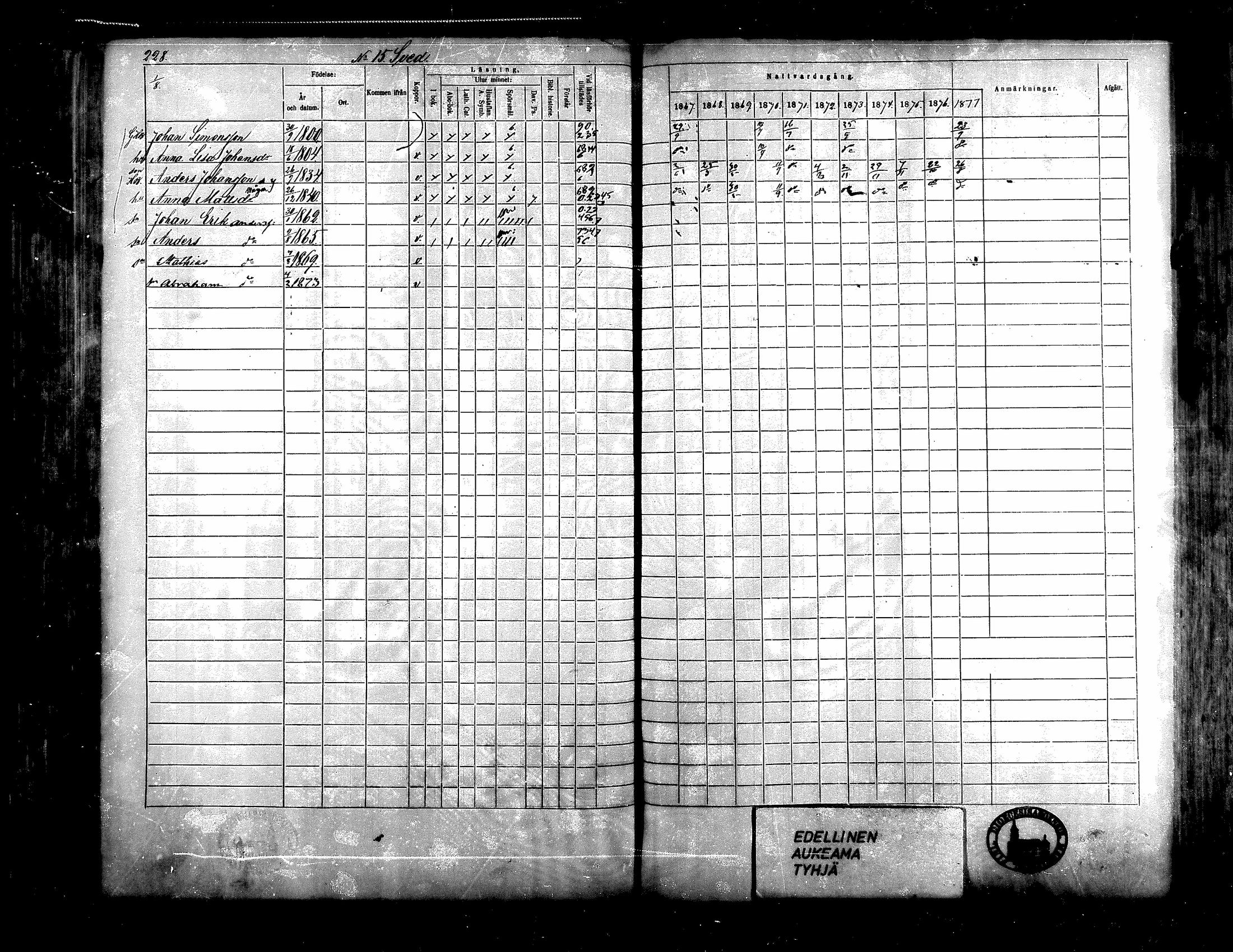 [ ../kirjat/Kirkonkirjat/pirttikyla/rippikirja_1867-1877_mko1-13/kuvat/194.jpg ]
