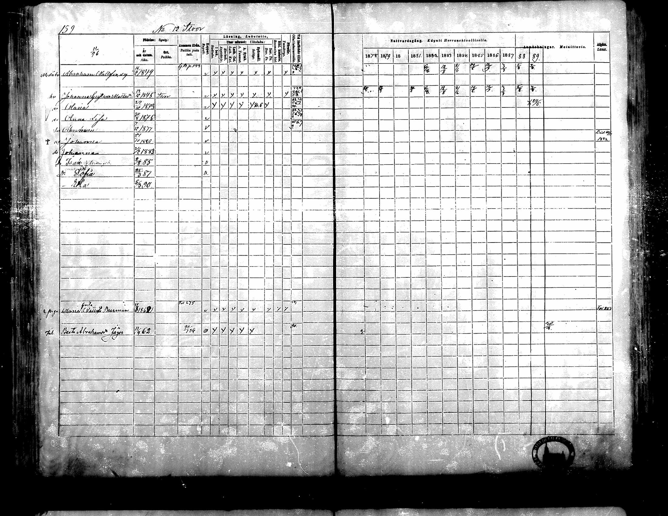 [ ../kirjat/Kirkonkirjat/pirttikyla/rippikirja_1878-1889_mko14-27/kuvat/151.jpg ]