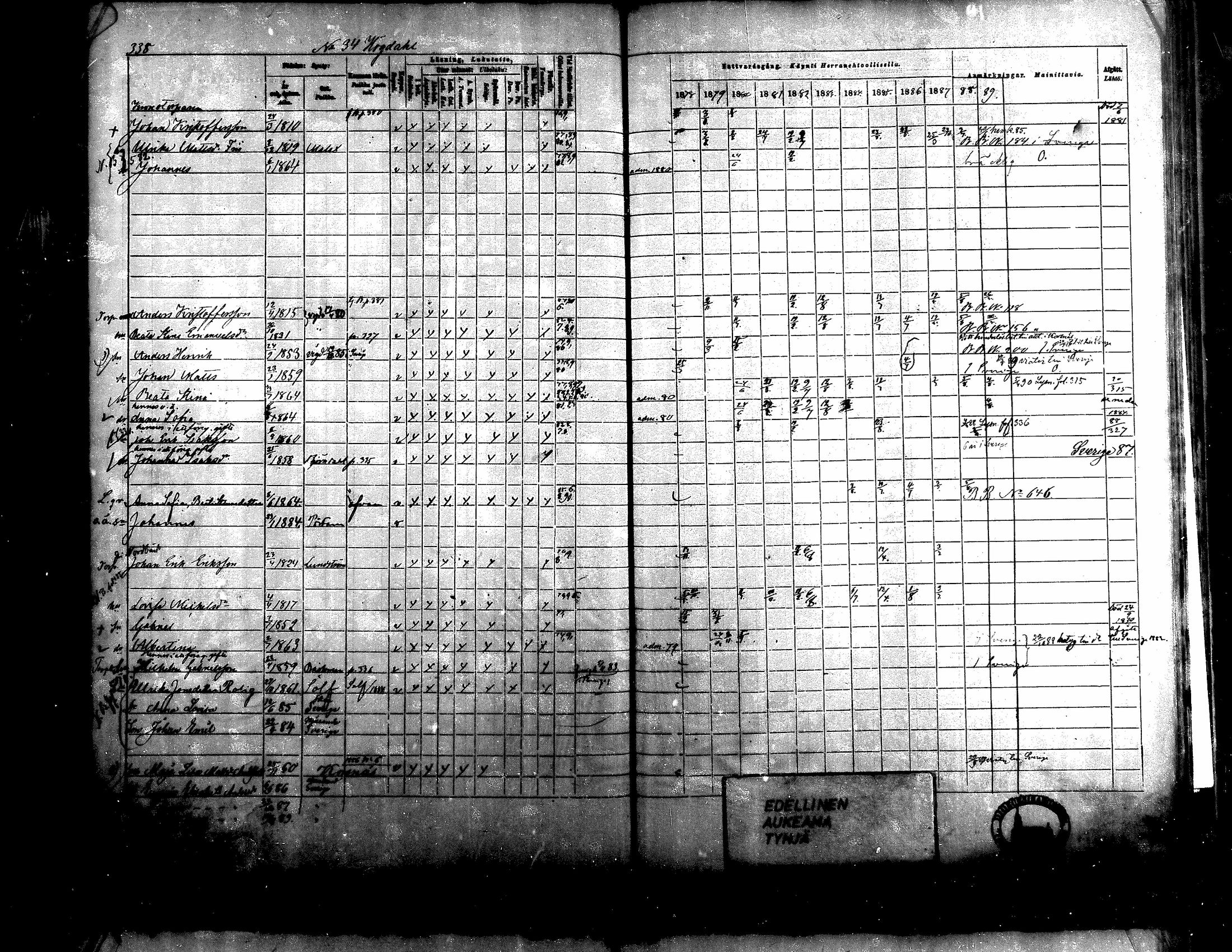 [ ../kirjat/Kirkonkirjat/pirttikyla/rippikirja_1878-1889_mko14-27/kuvat/315.jpg ]