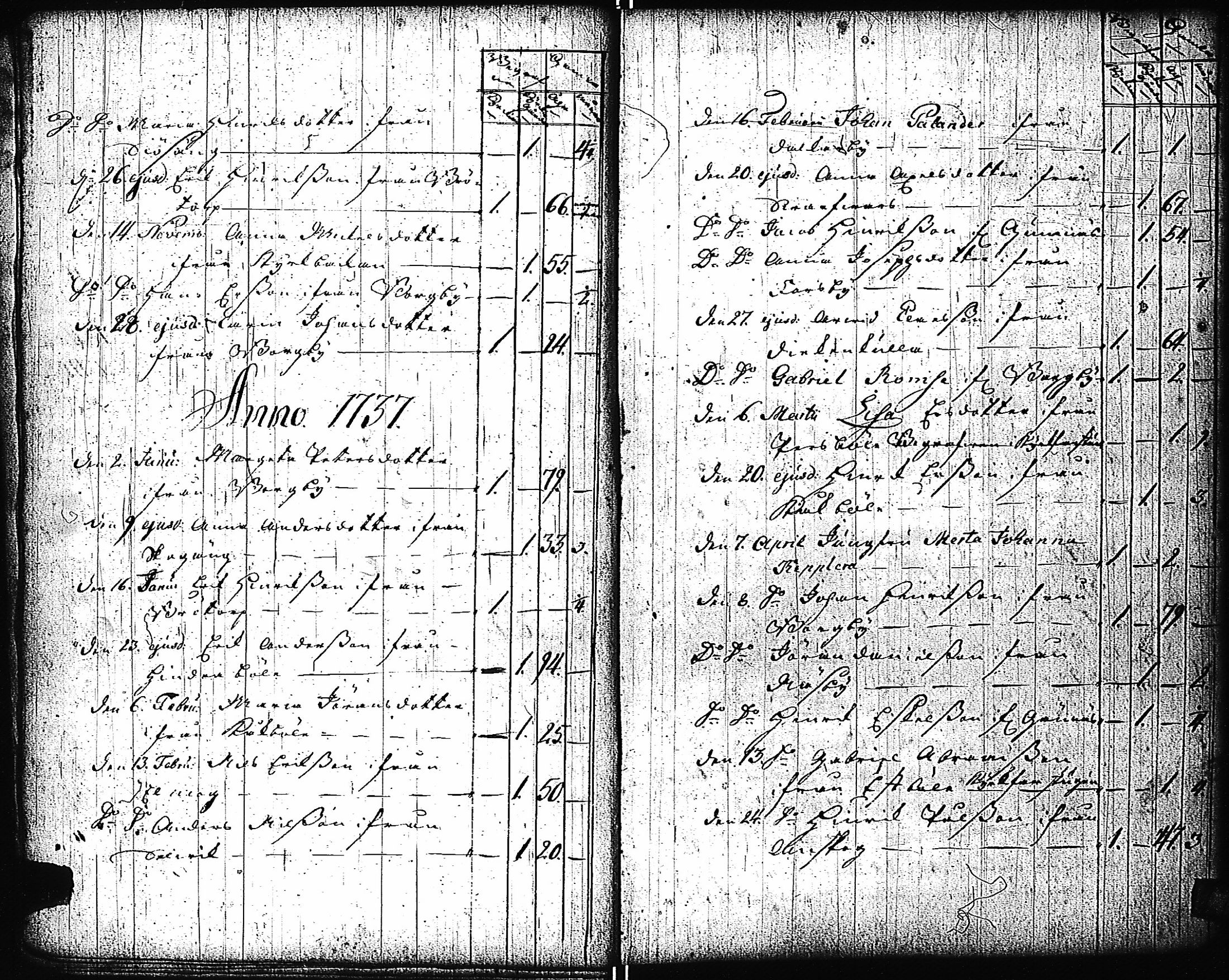 [ ../kirjat/Kirkonkirjat/pohja/kuolleet_1727-1785_es115/kuvat/11.jpg ]