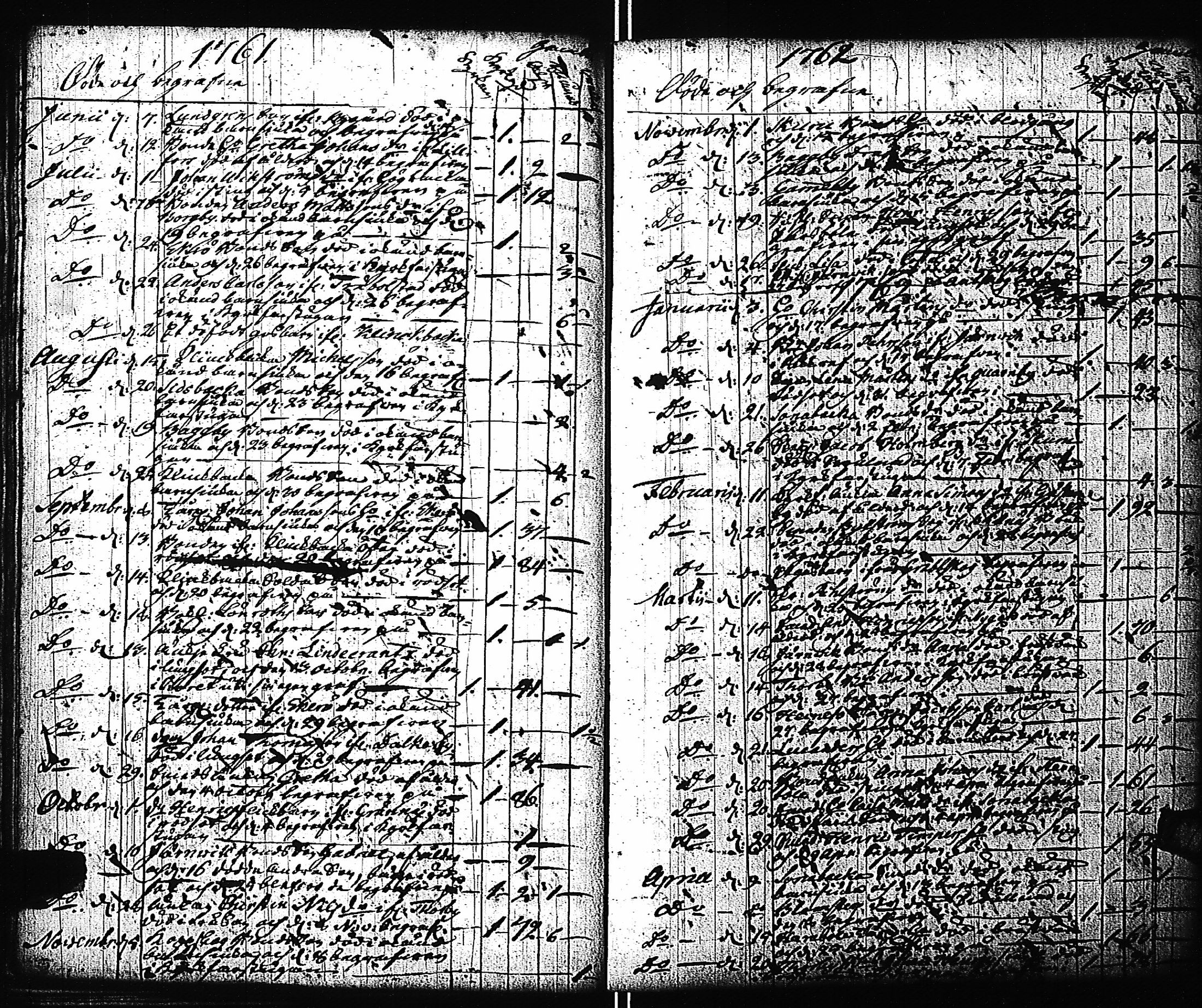 [ ../kirjat/Kirkonkirjat/pohja/kuolleet_1727-1785_es115/kuvat/42.jpg ]