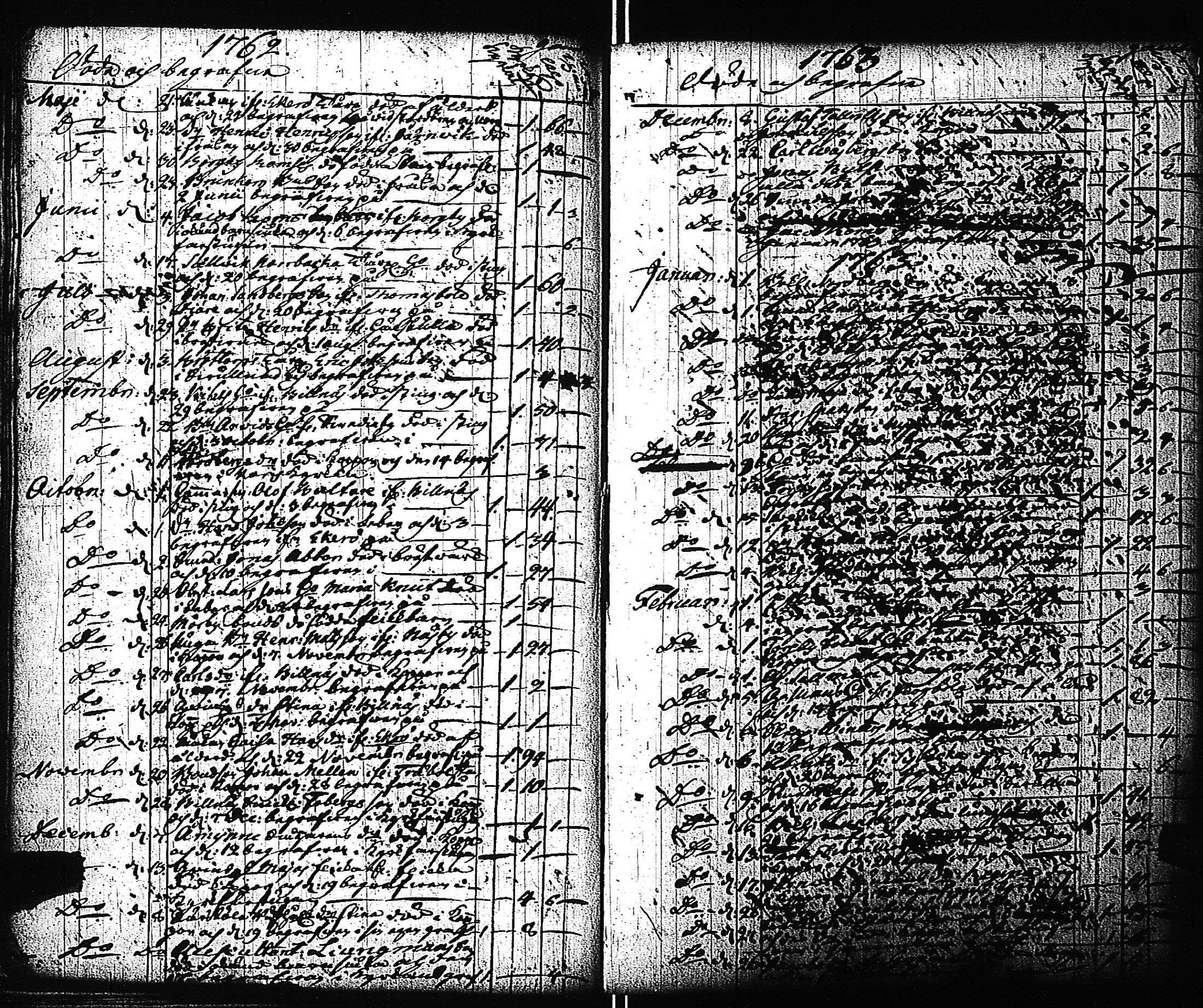 [ ../kirjat/Kirkonkirjat/pohja/kuolleet_1727-1785_es115/kuvat/43.jpg ]