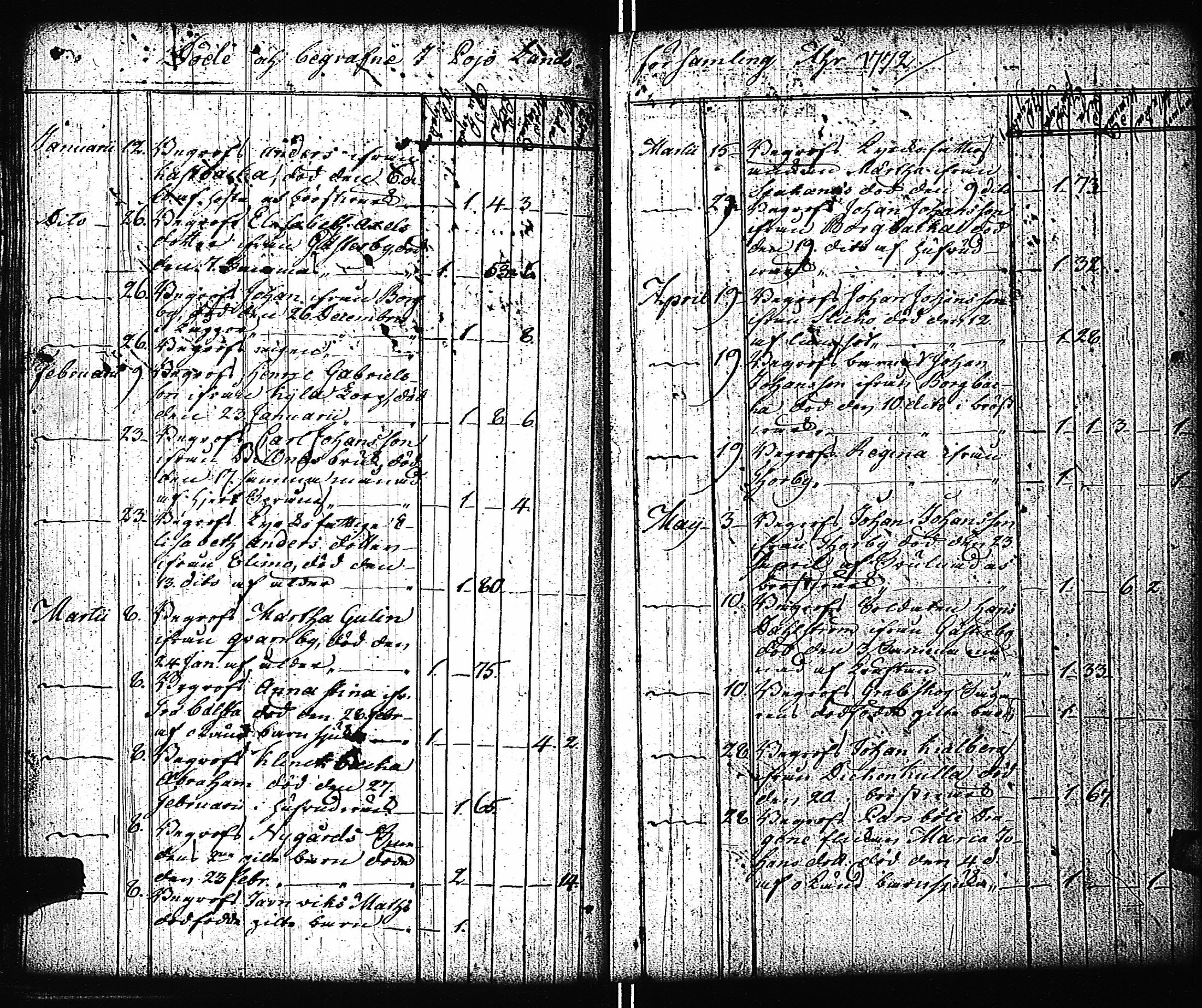[ ../kirjat/Kirkonkirjat/pohja/kuolleet_1727-1785_es115/kuvat/52.jpg ]