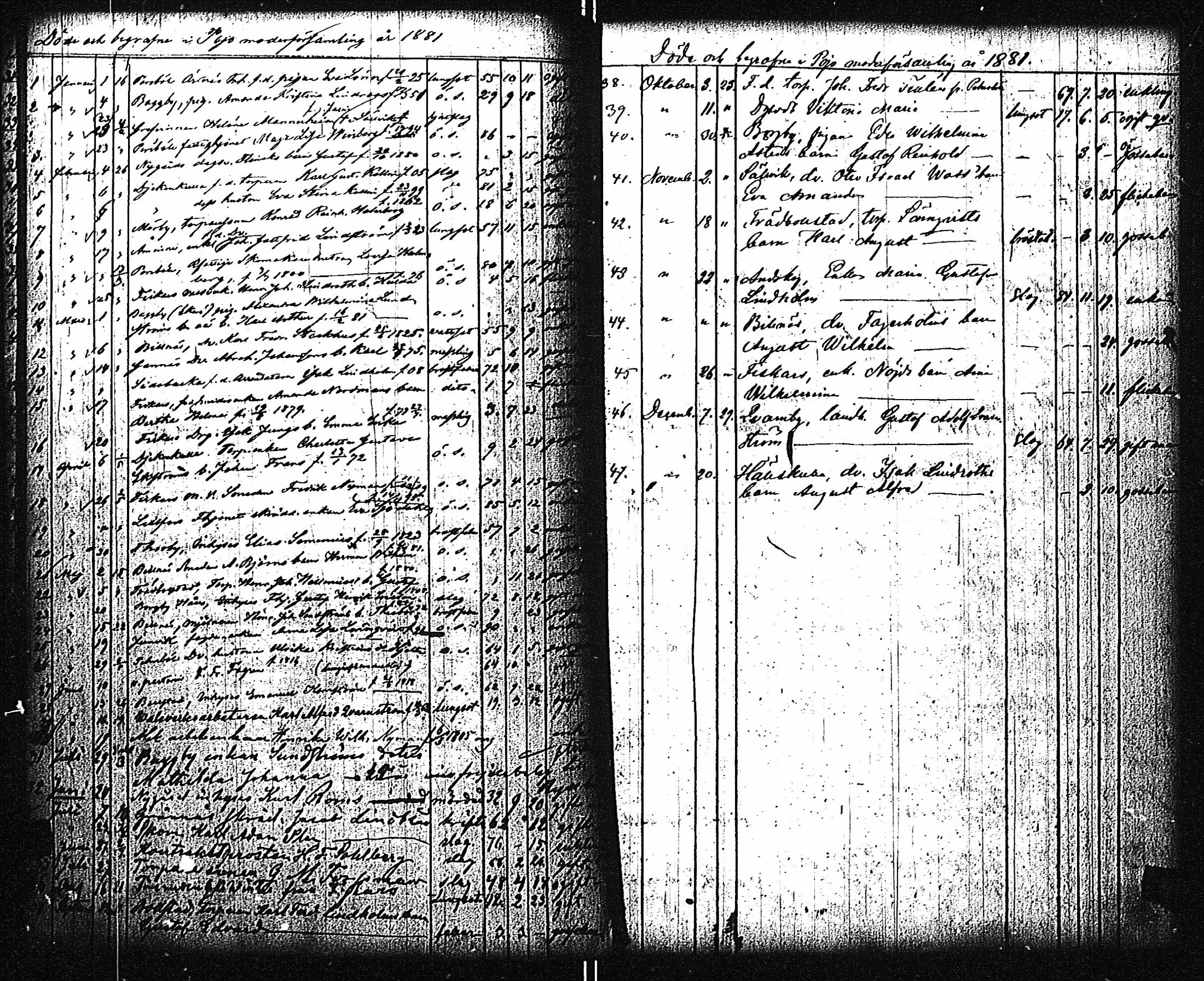 [ ../kirjat/Kirkonkirjat/pohja/kuolleet_1849-1884_es116/kuvat/42.jpg ]