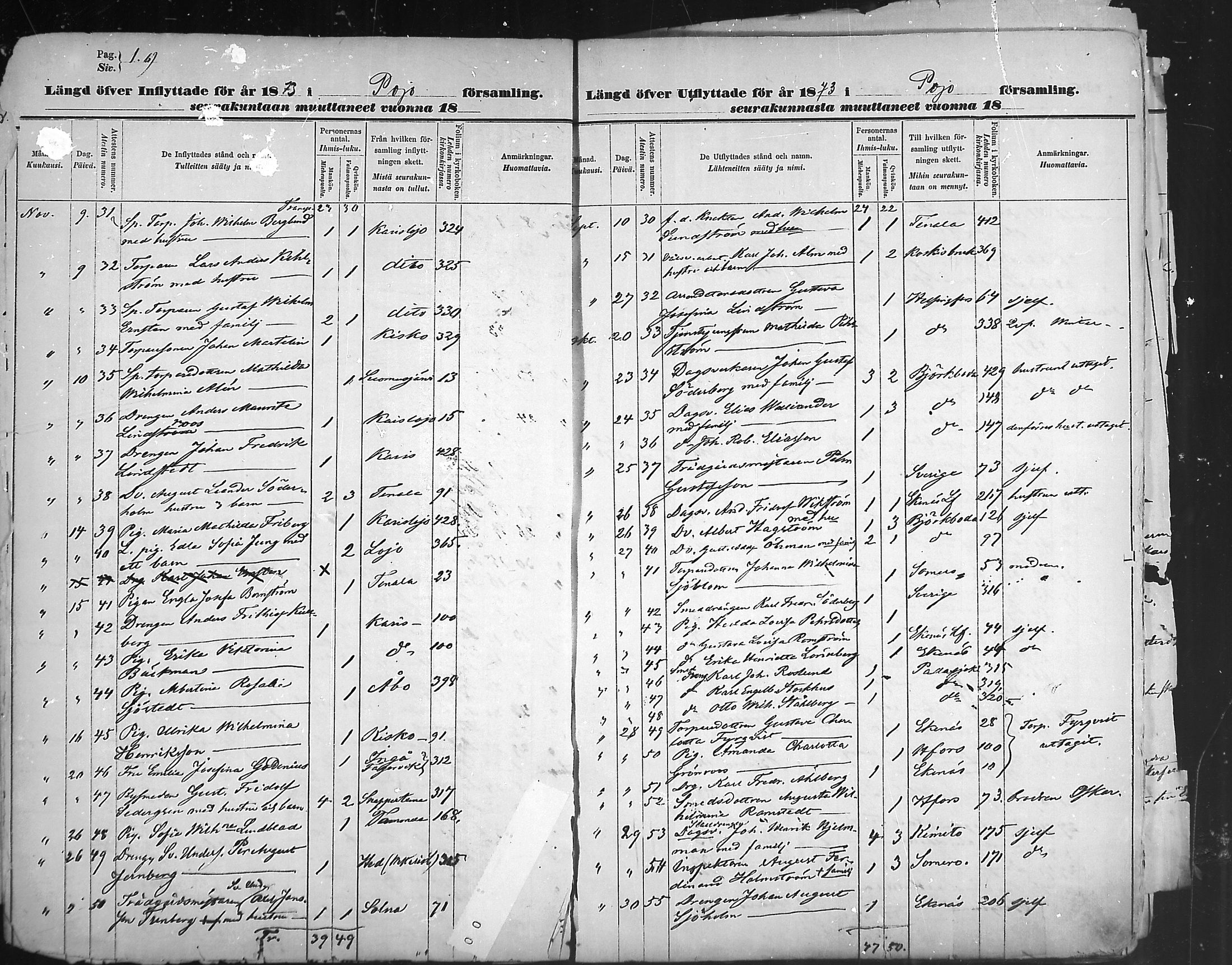 [ ../kirjat/Kirkonkirjat/pohja/muuttaneet_1873-1889_mko18-21/kuvat/2.jpg ]