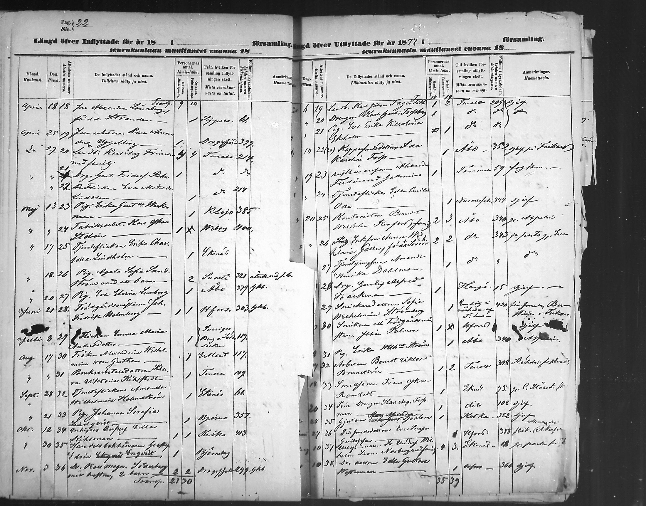 [ ../kirjat/Kirkonkirjat/pohja/muuttaneet_1873-1889_mko18-21/kuvat/23.jpg ]