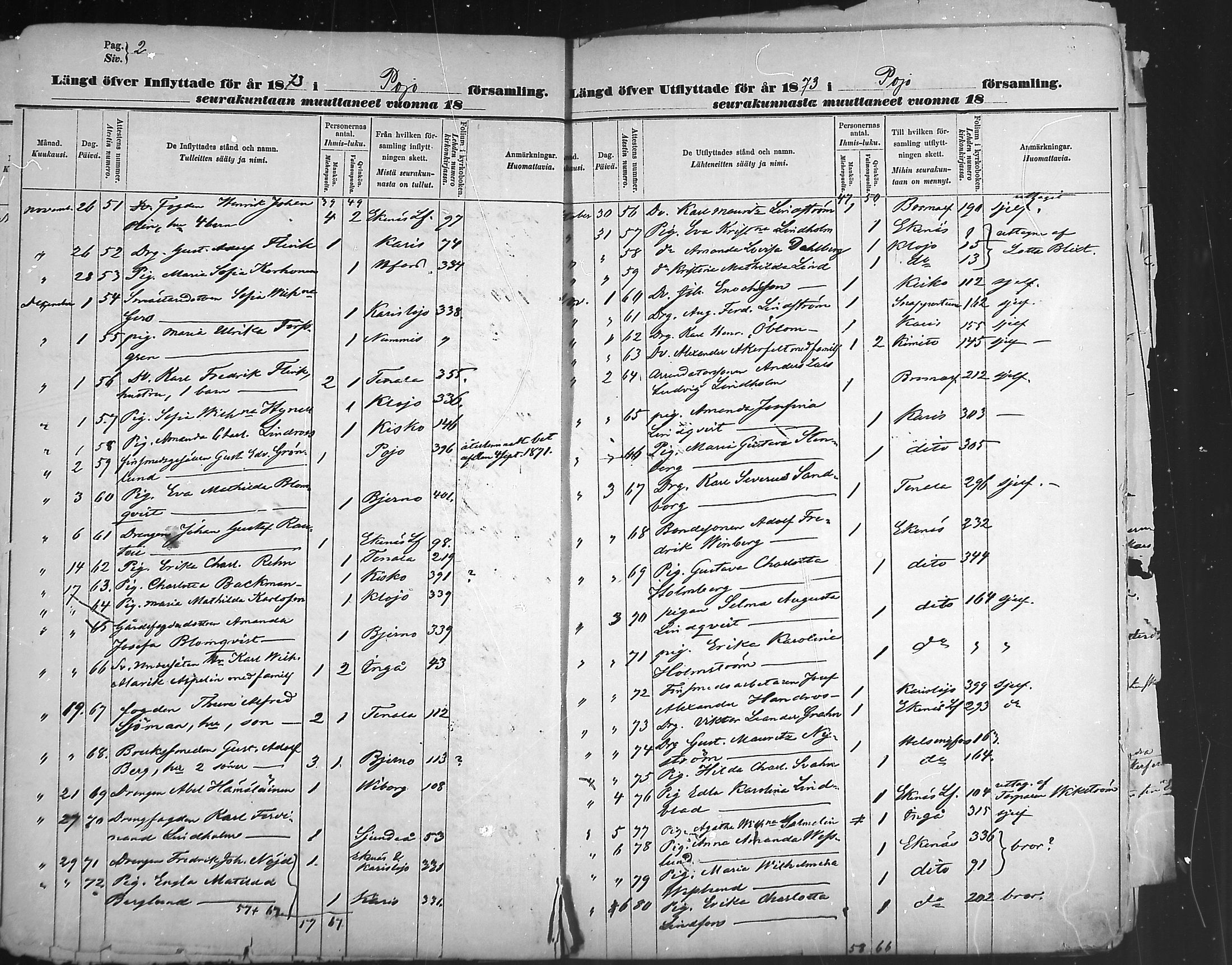 [ ../kirjat/Kirkonkirjat/pohja/muuttaneet_1873-1889_mko18-21/kuvat/3.jpg ]