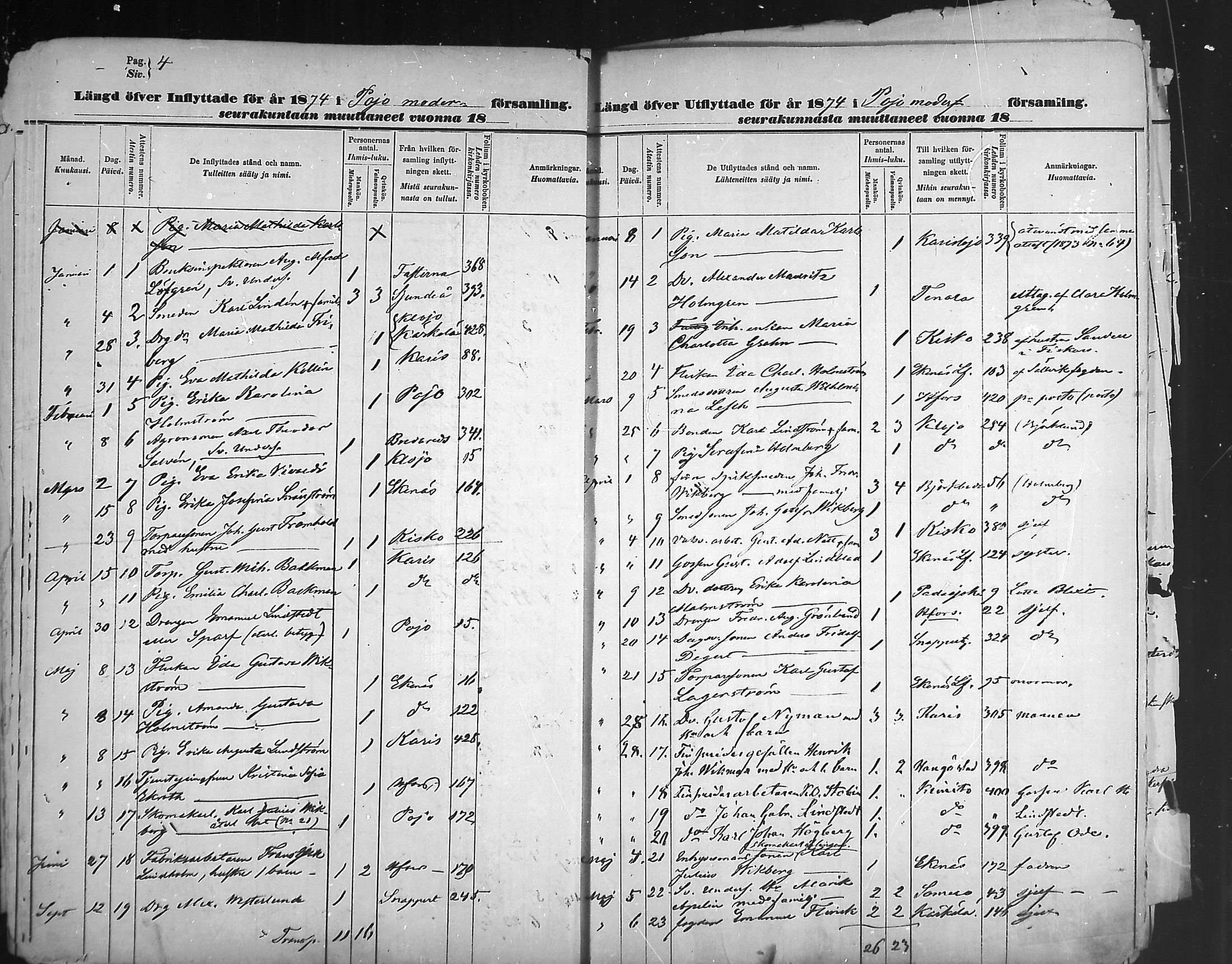 [ ../kirjat/Kirkonkirjat/pohja/muuttaneet_1873-1889_mko18-21/kuvat/5.jpg ]