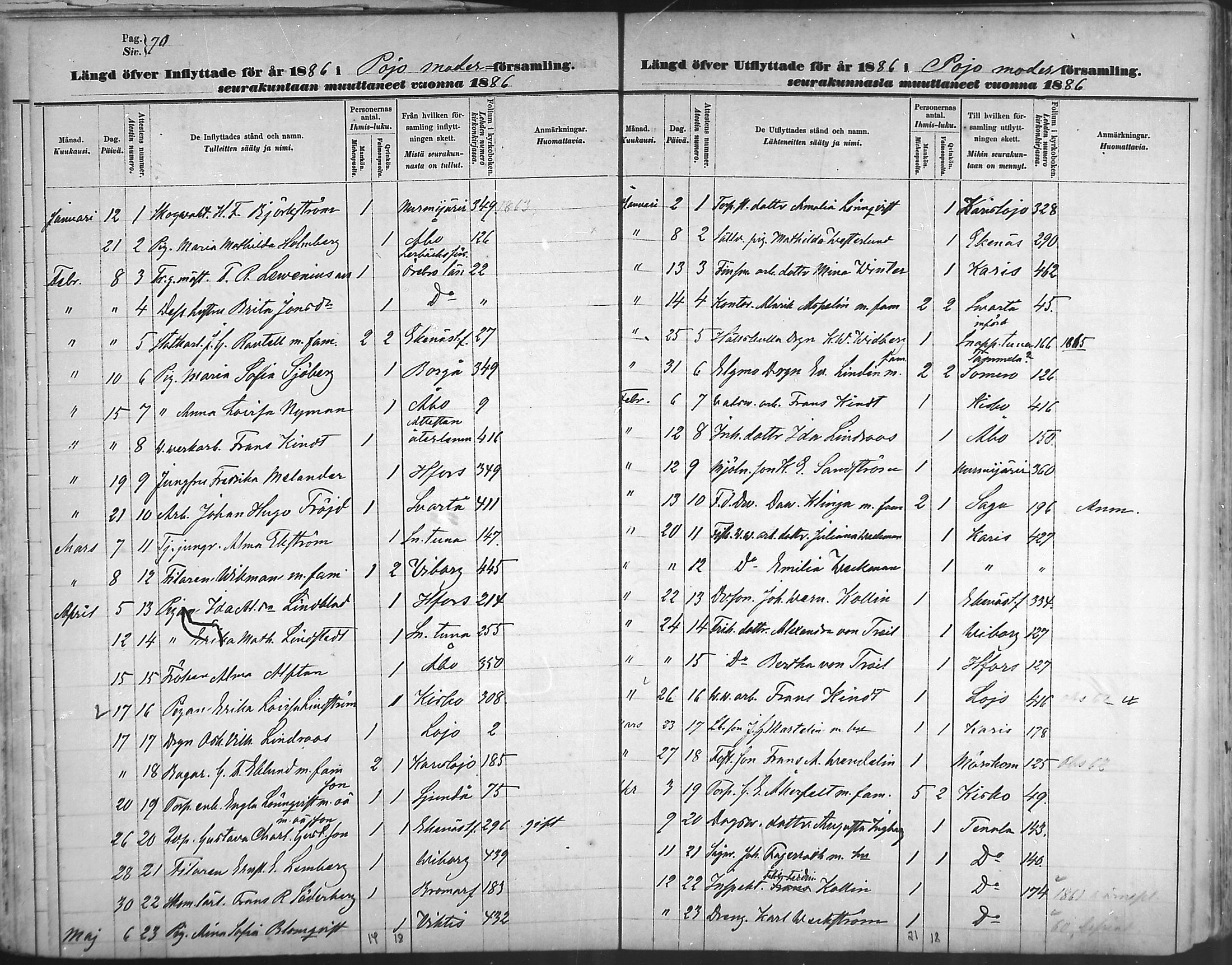 [ ../kirjat/Kirkonkirjat/pohja/muuttaneet_1873-1889_mko18-21/kuvat/71.jpg ]
