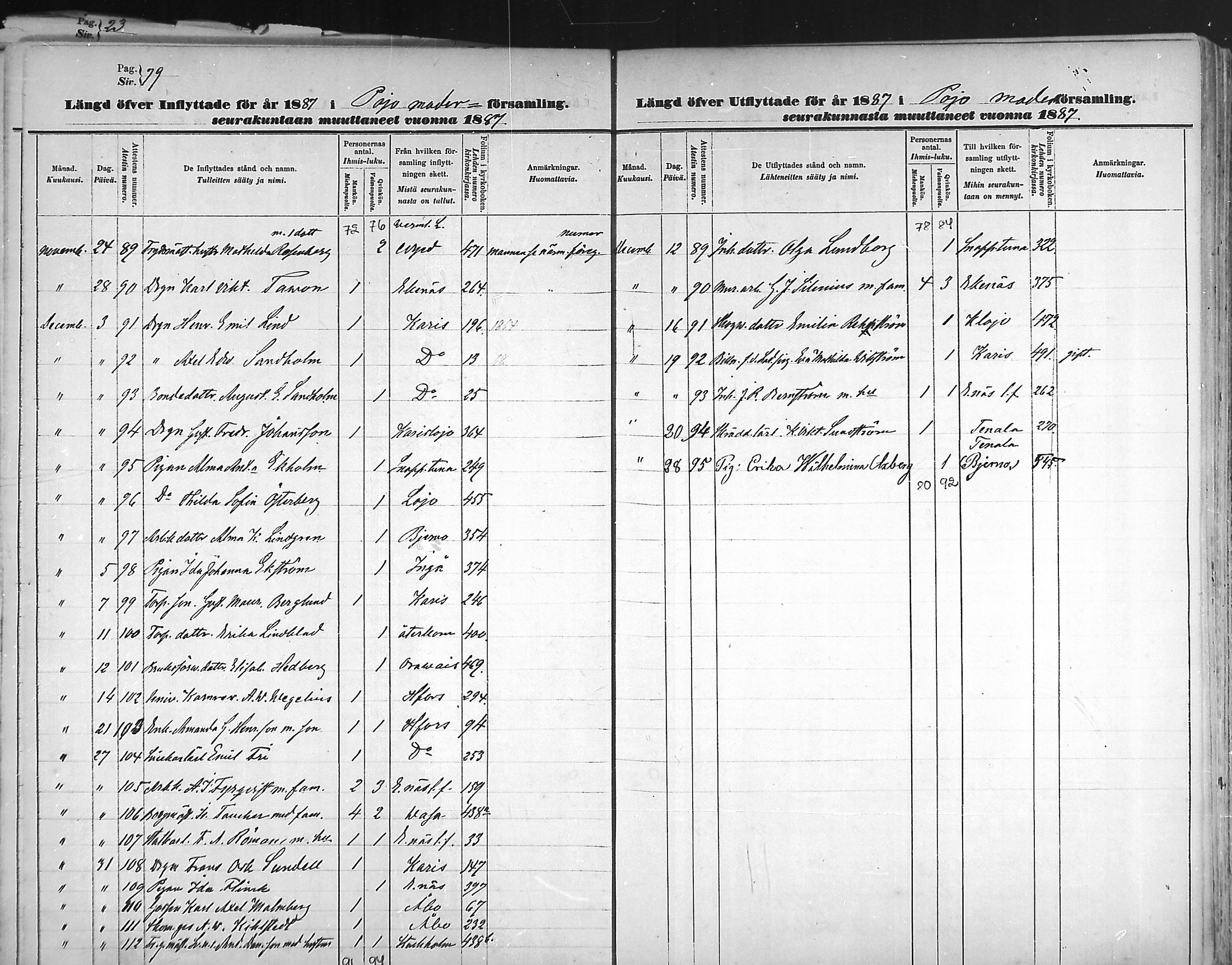 [ ../kirjat/Kirkonkirjat/pohja/muuttaneet_1873-1889_mko18-21/kuvat/80.jpg ]