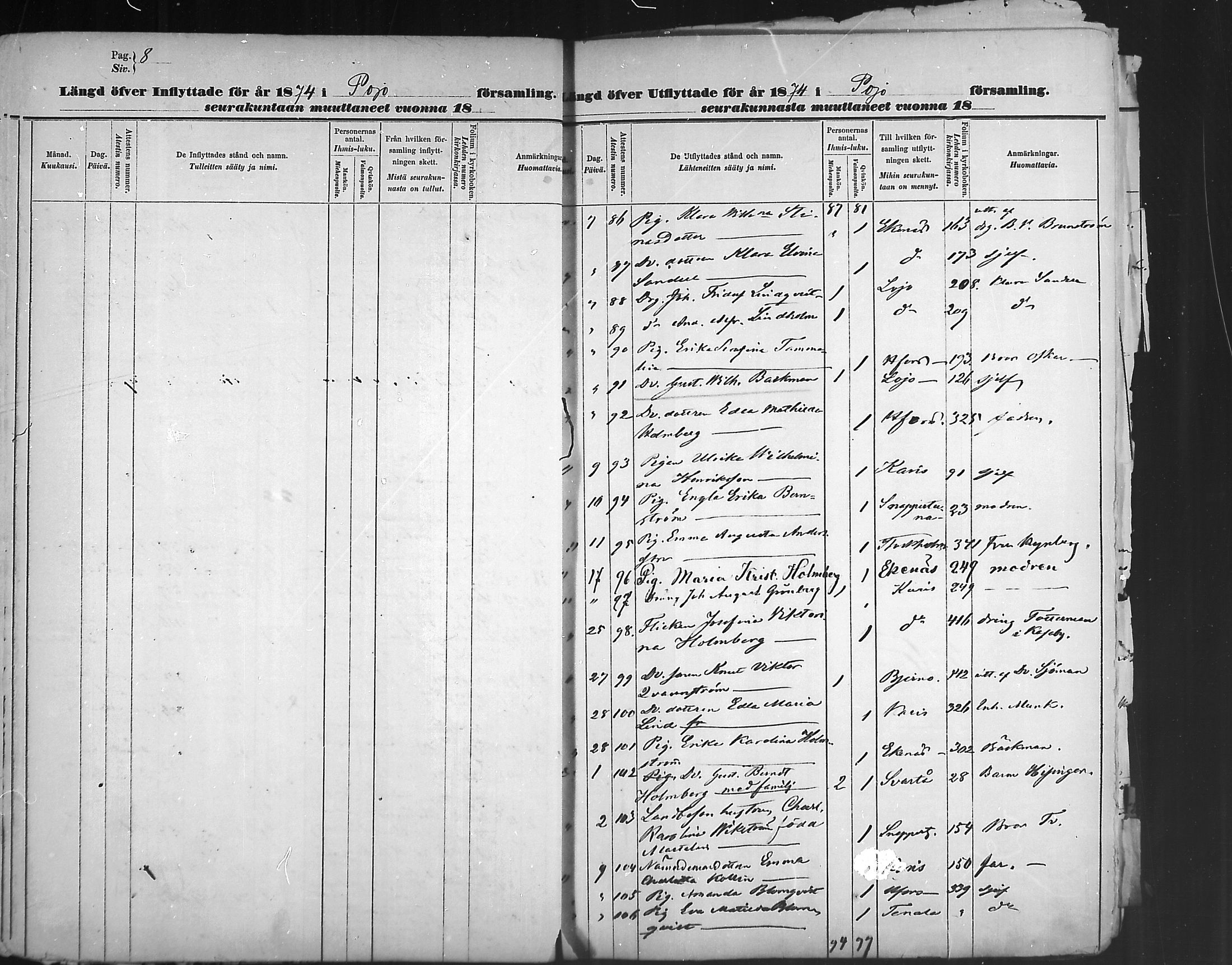 [ ../kirjat/Kirkonkirjat/pohja/muuttaneet_1873-1889_mko18-21/kuvat/9.jpg ]