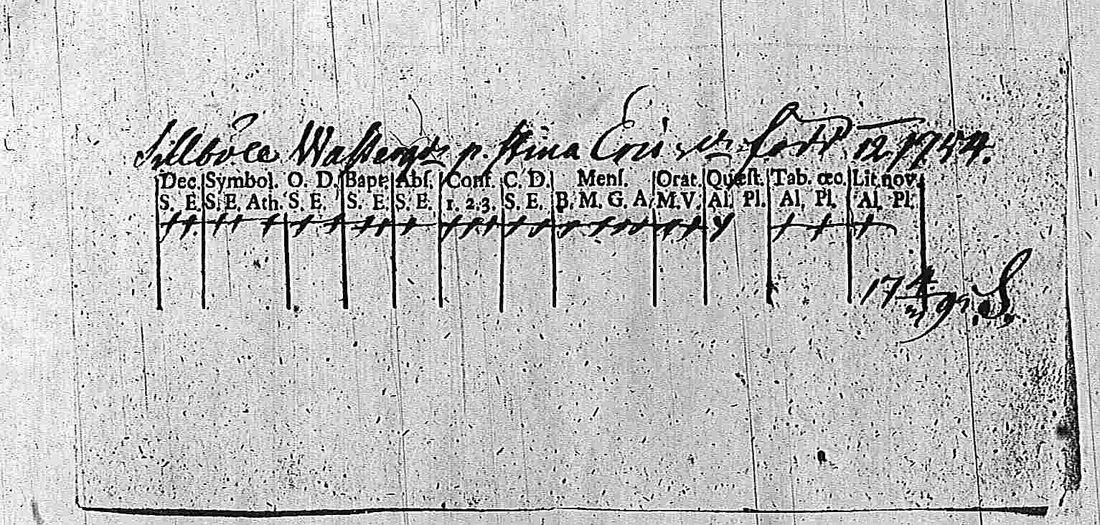 [ ../kirjat/Kirkonkirjat/pohja/muuttokirjoja_1780-1789_es116-117/kuvat/693.jpg ]