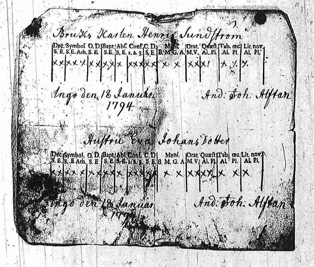 [ ../kirjat/Kirkonkirjat/pohja/muuttokirjoja_1790-1799_es117/kuvat/152.jpg ]
