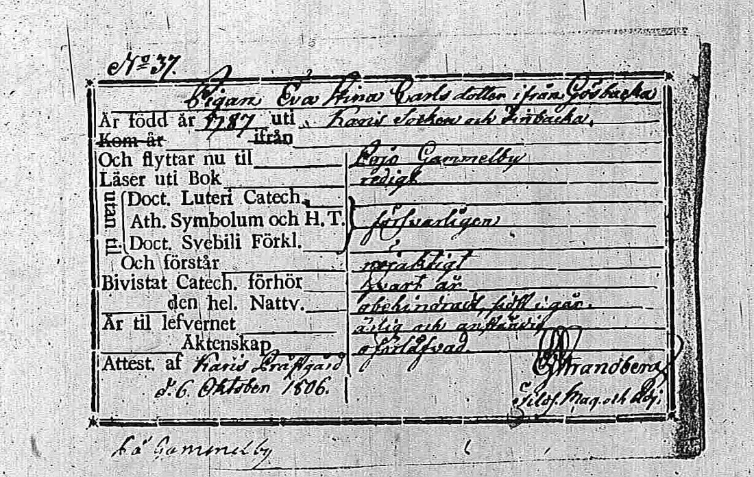 [ ../kirjat/Kirkonkirjat/pohja/muuttokirjoja_1800-1809_es117/kuvat/296.jpg ]