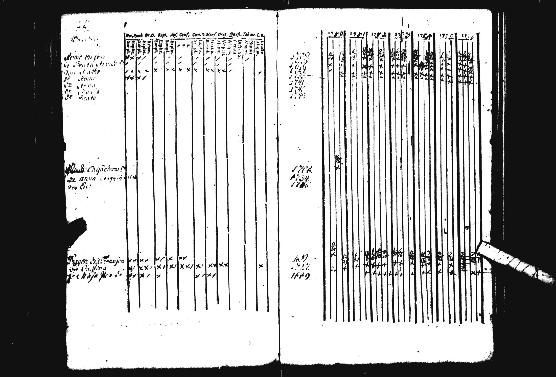 [ ../kirjat/Kirkonkirjat/pohja/rippikirja_1743-1756_es111/kuvat/105.jpg ]