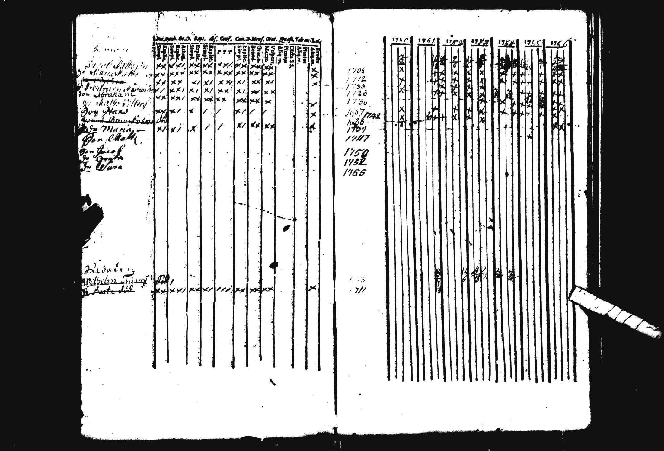 [ ../kirjat/Kirkonkirjat/pohja/rippikirja_1743-1756_es111/kuvat/118.jpg ]