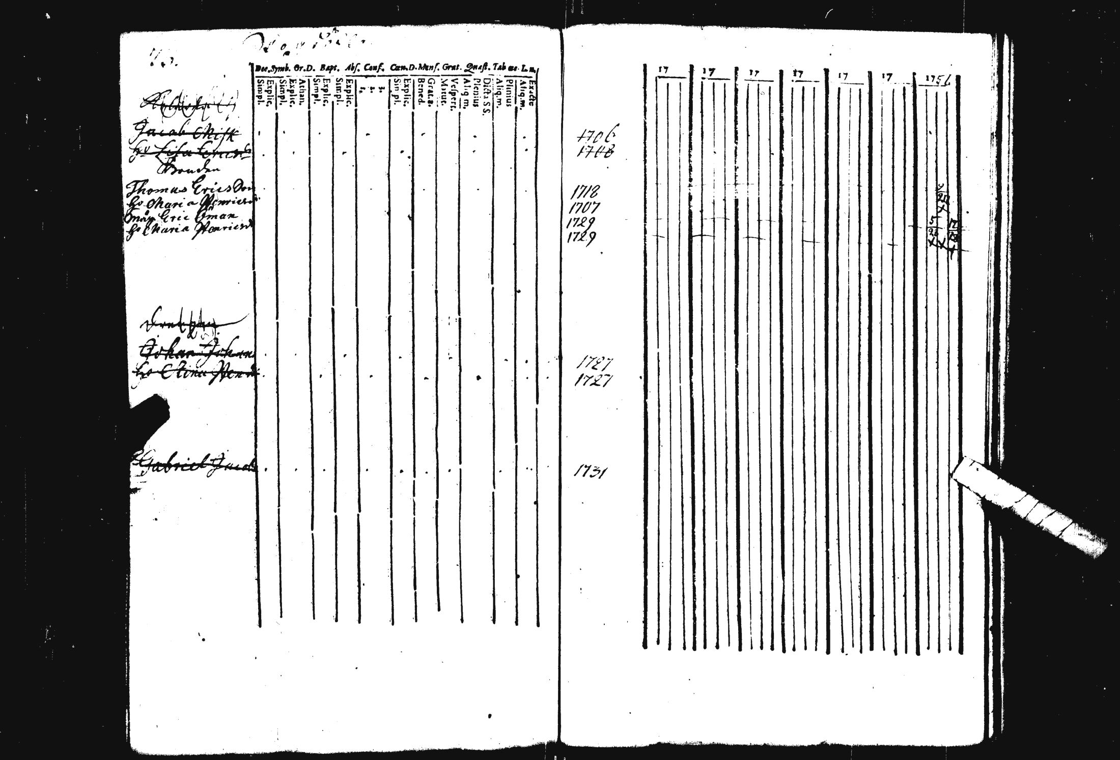 [ ../kirjat/Kirkonkirjat/pohja/rippikirja_1743-1756_es111/kuvat/134.jpg ]