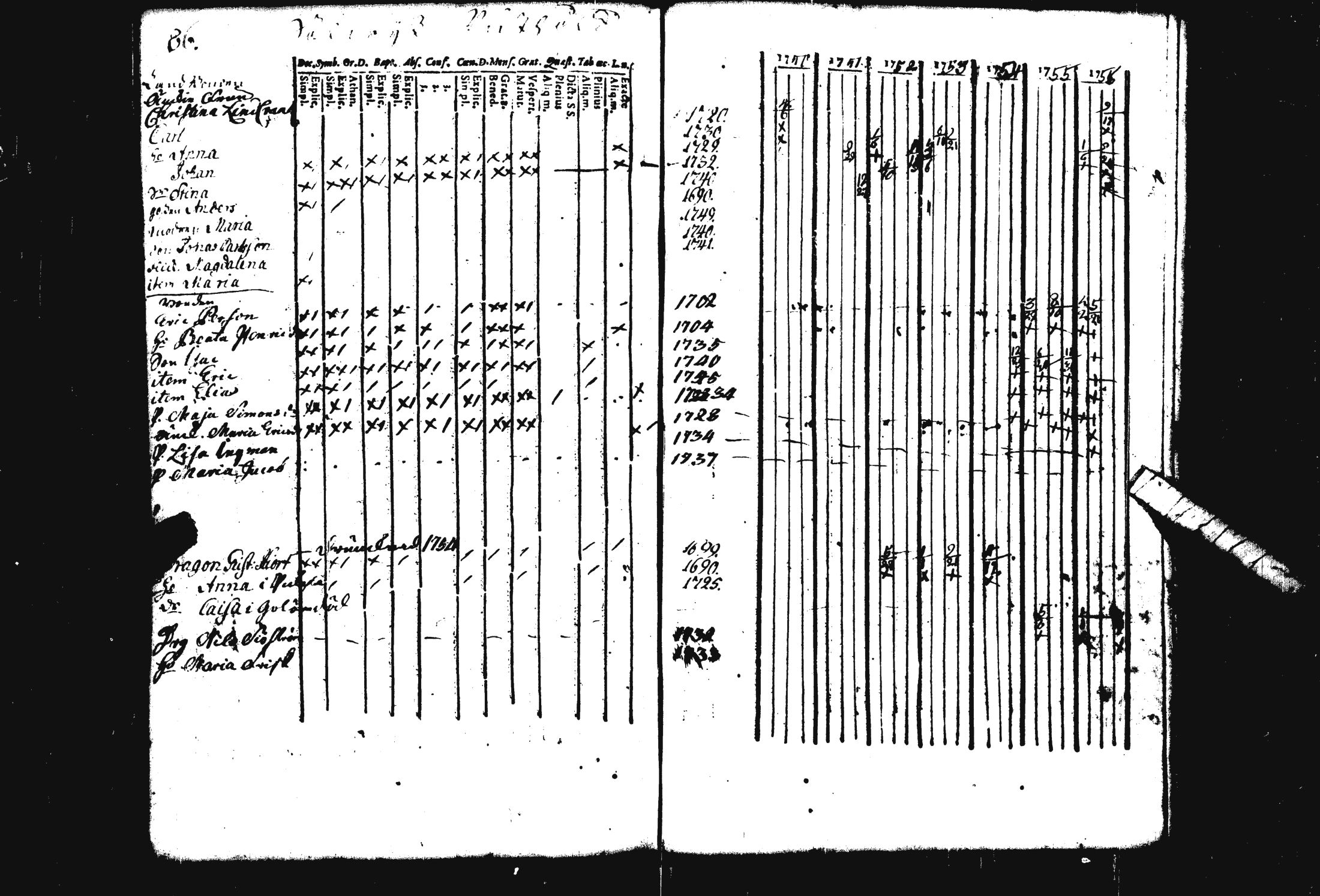 [ ../kirjat/Kirkonkirjat/pohja/rippikirja_1743-1756_es111/kuvat/147.jpg ]