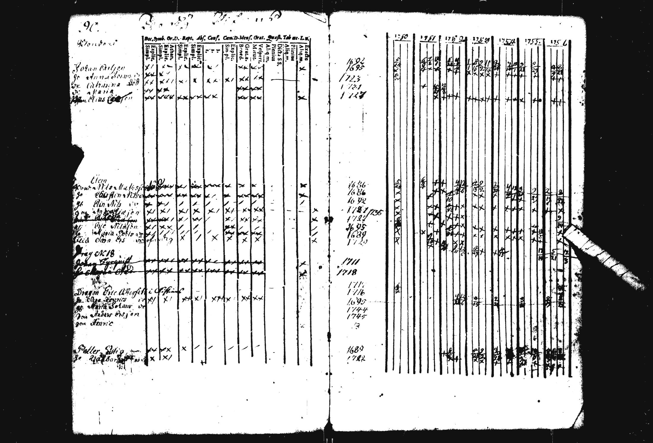 [ ../kirjat/Kirkonkirjat/pohja/rippikirja_1743-1756_es111/kuvat/151.jpg ]