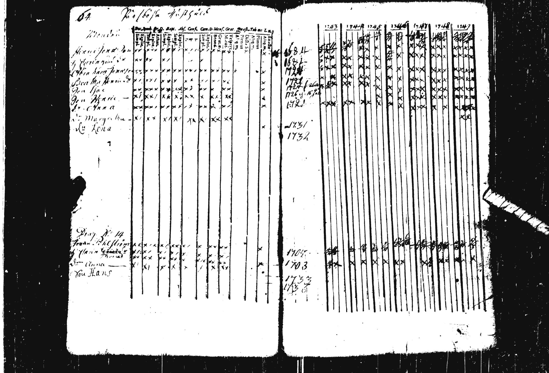 [ ../kirjat/Kirkonkirjat/pohja/rippikirja_1743-1756_es111/kuvat/20.jpg ]