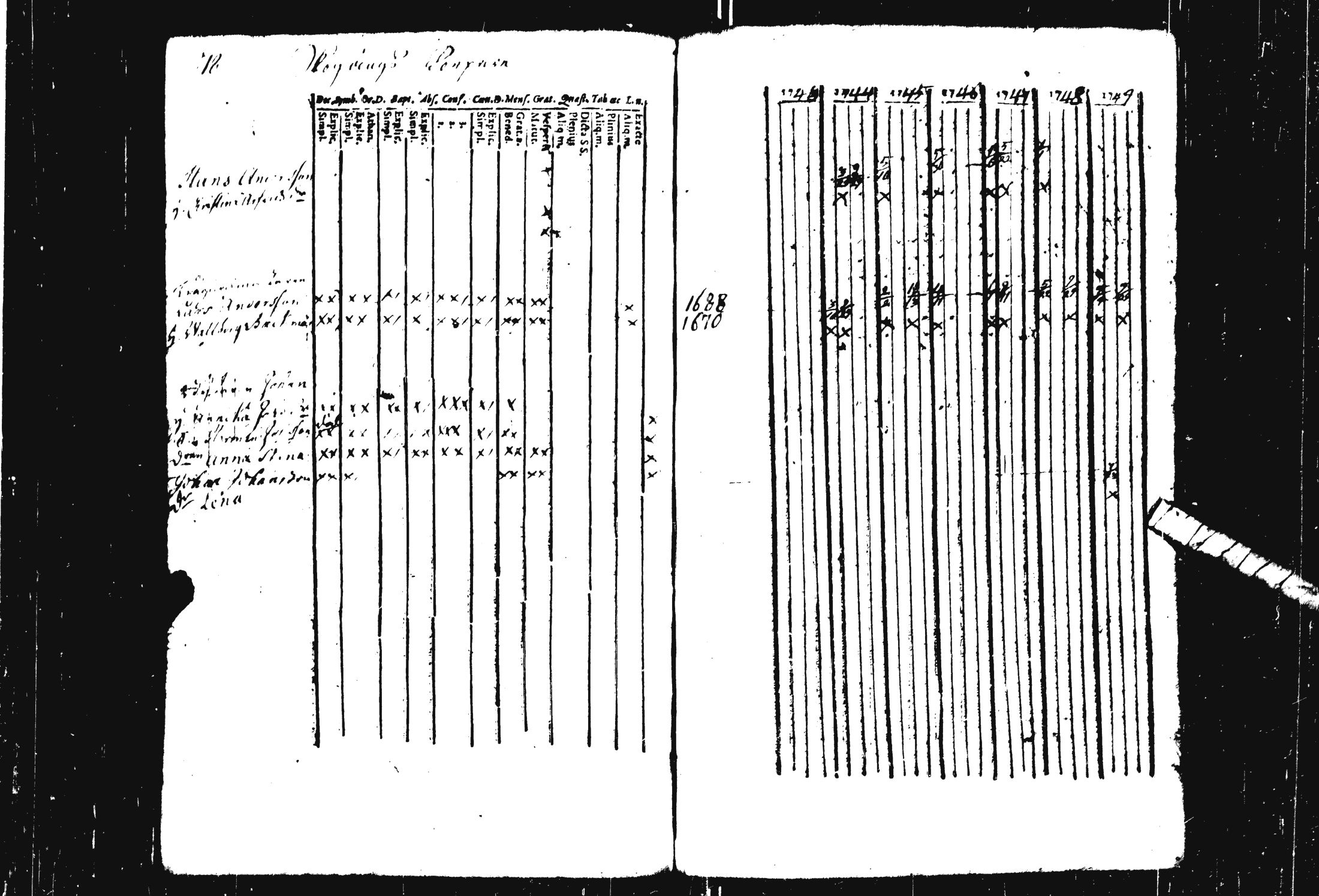 [ ../kirjat/Kirkonkirjat/pohja/rippikirja_1743-1756_es111/kuvat/34.jpg ]