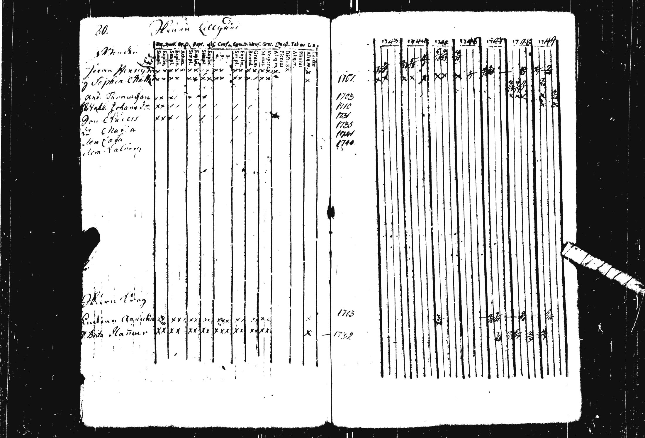 [ ../kirjat/Kirkonkirjat/pohja/rippikirja_1743-1756_es111/kuvat/36.jpg ]